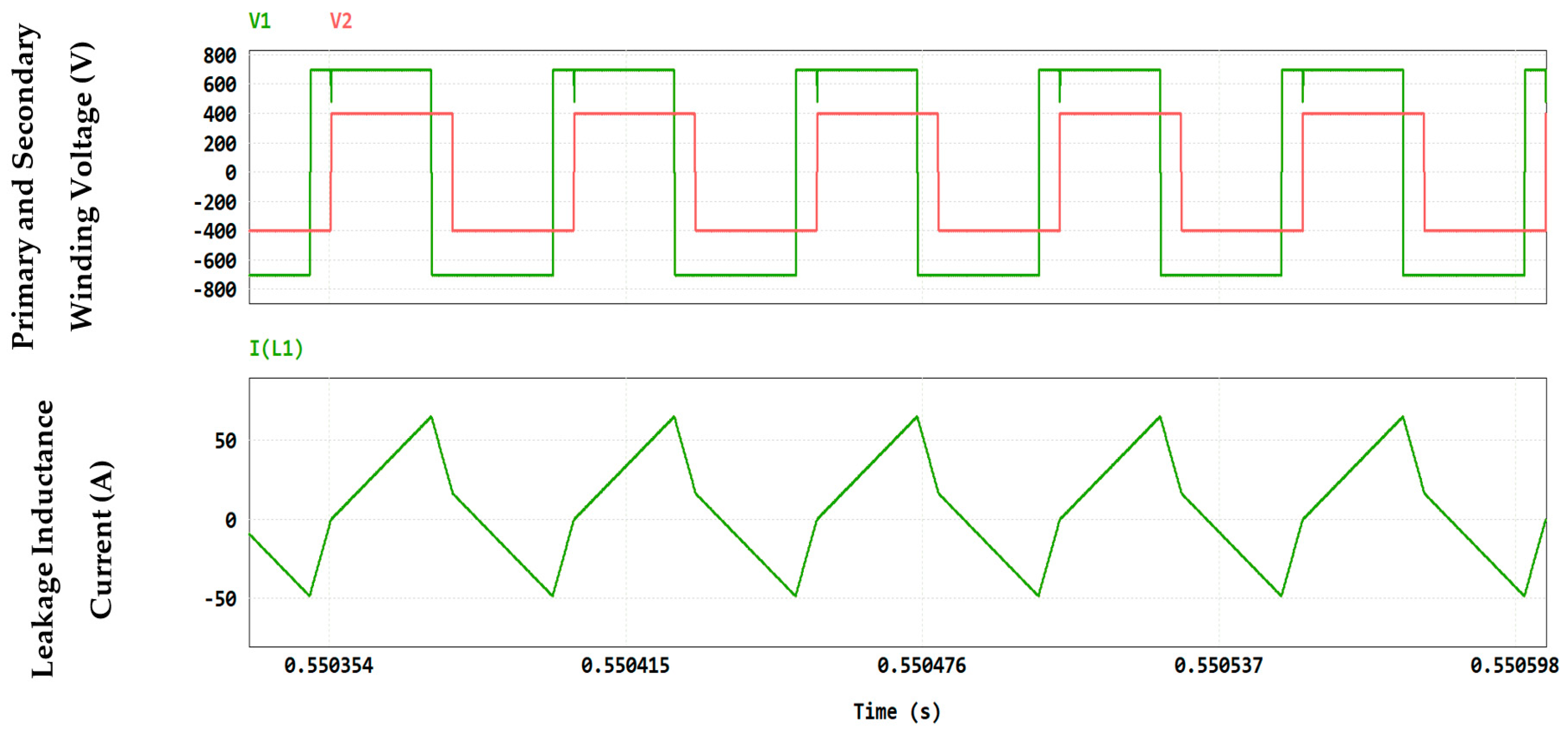 Electronics 13 03253 g015