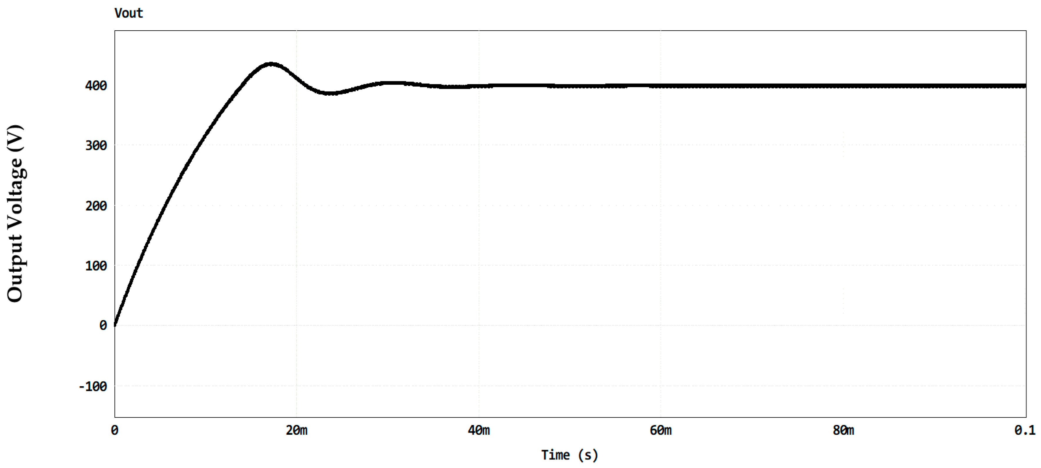 Electronics 13 03253 g016