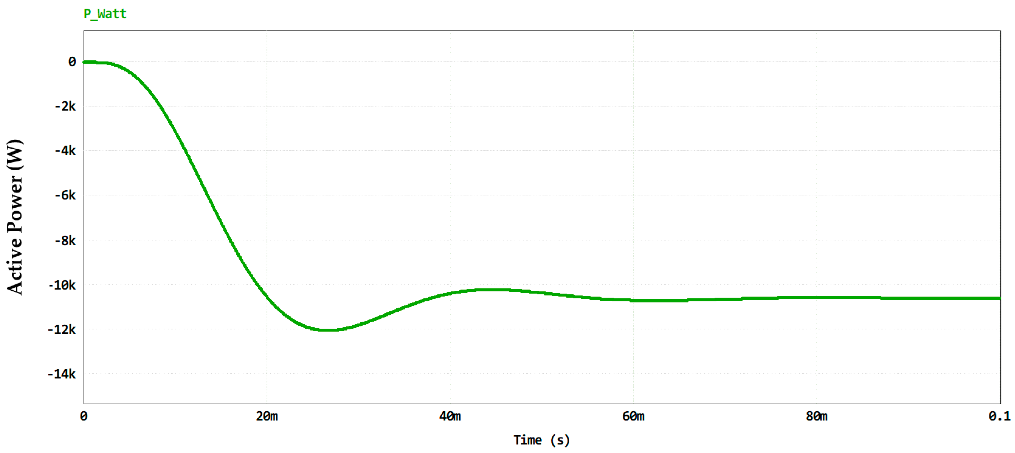 Electronics 13 03253 g019