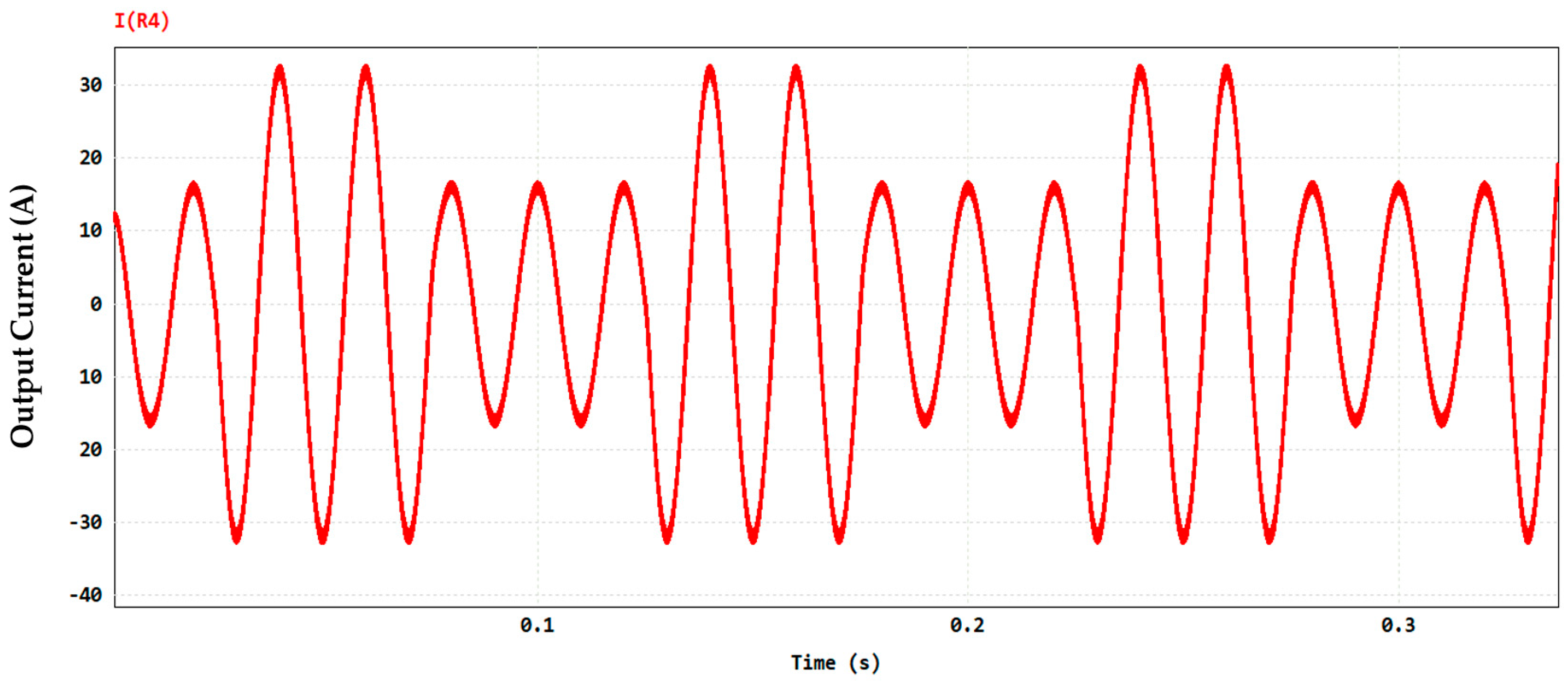 Electronics 13 03253 g020