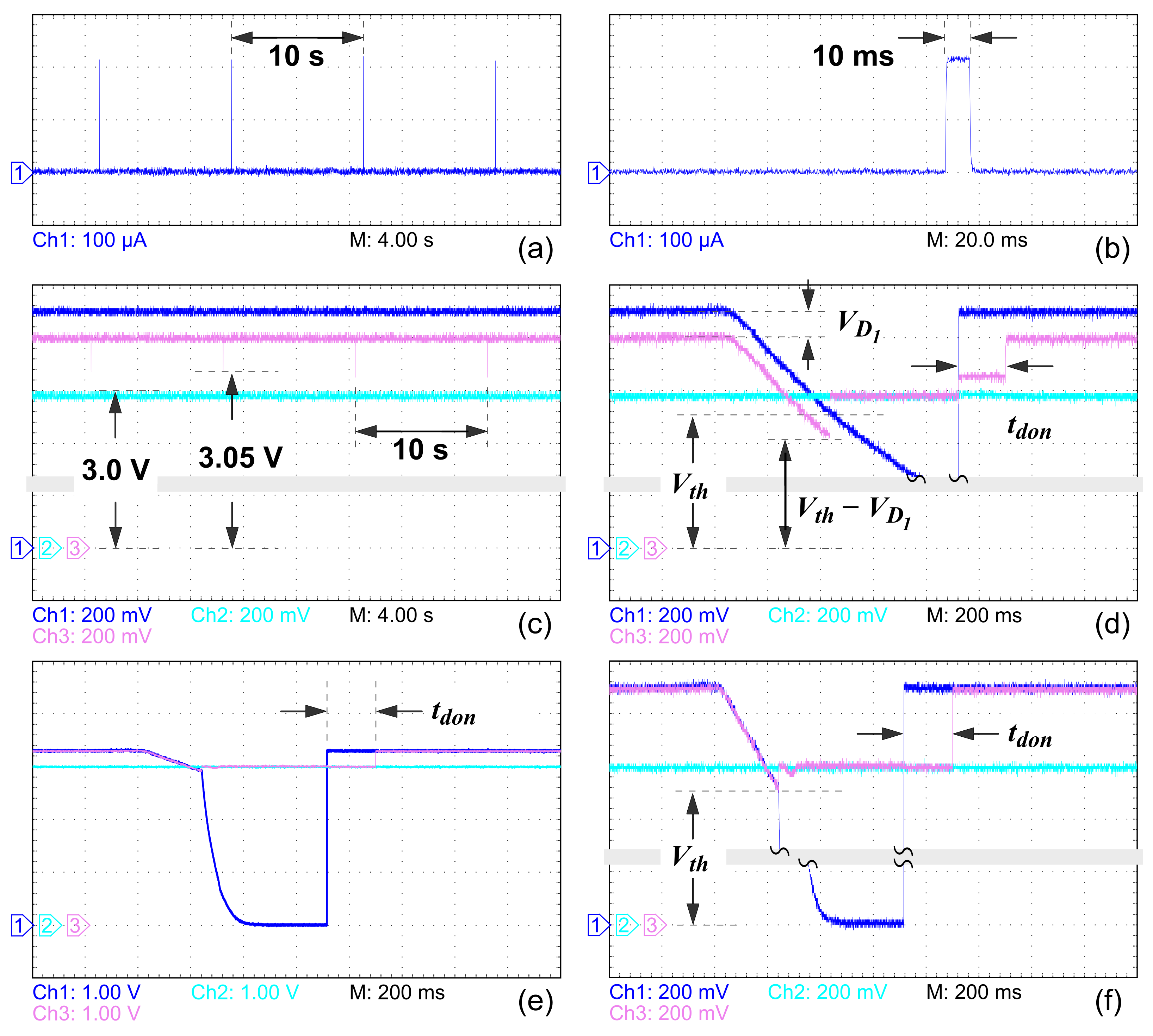 Electronics 13 03254 g009