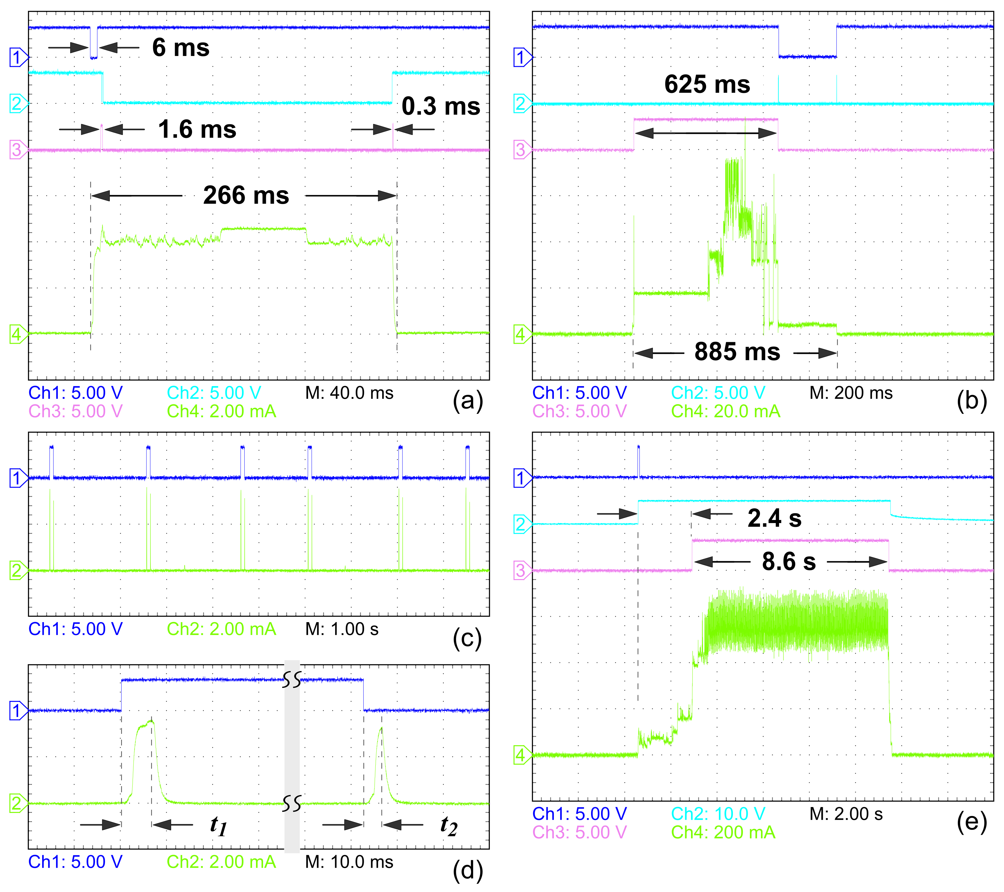 Electronics 13 03254 g010