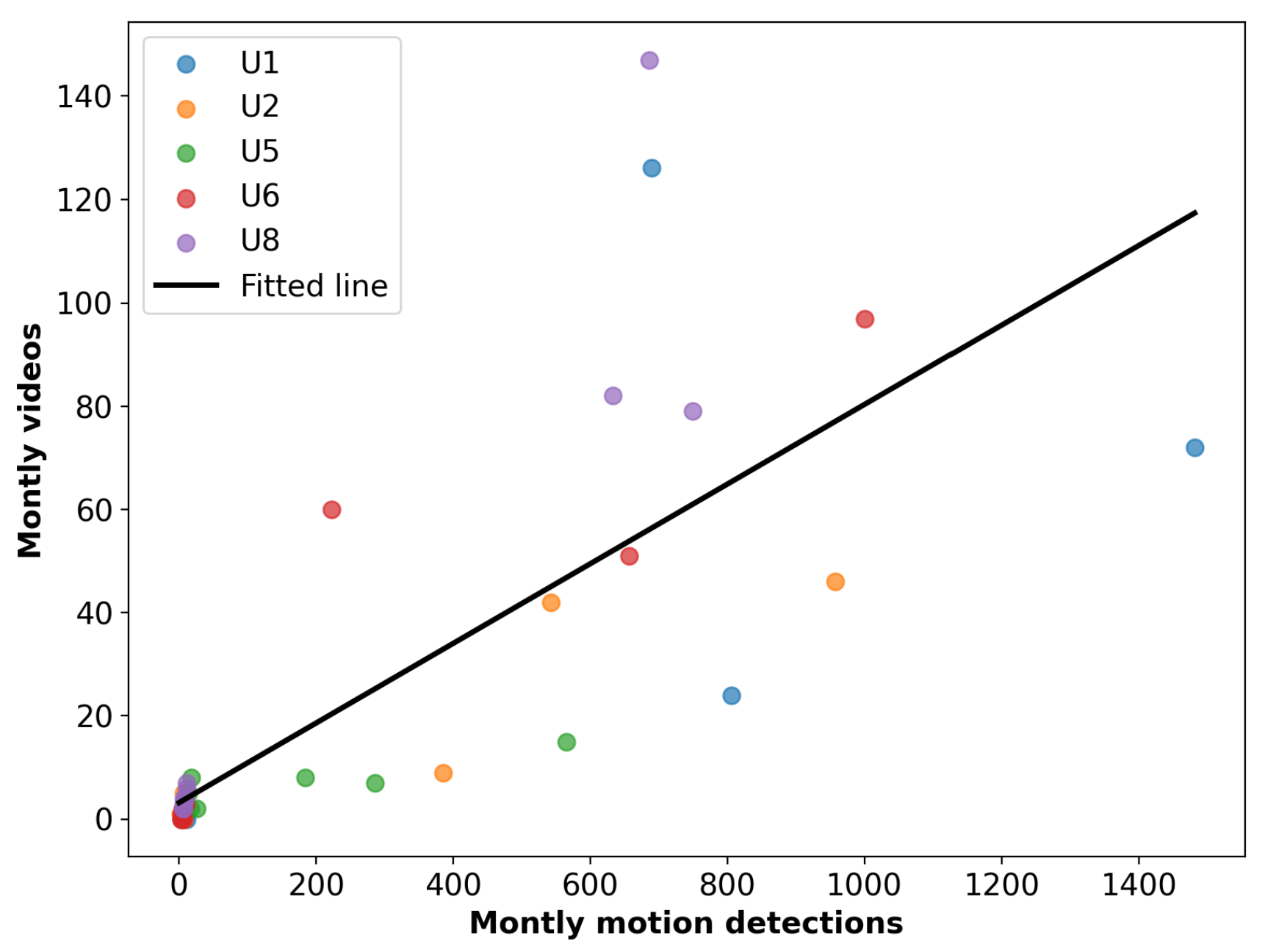 Electronics 13 03254 g013