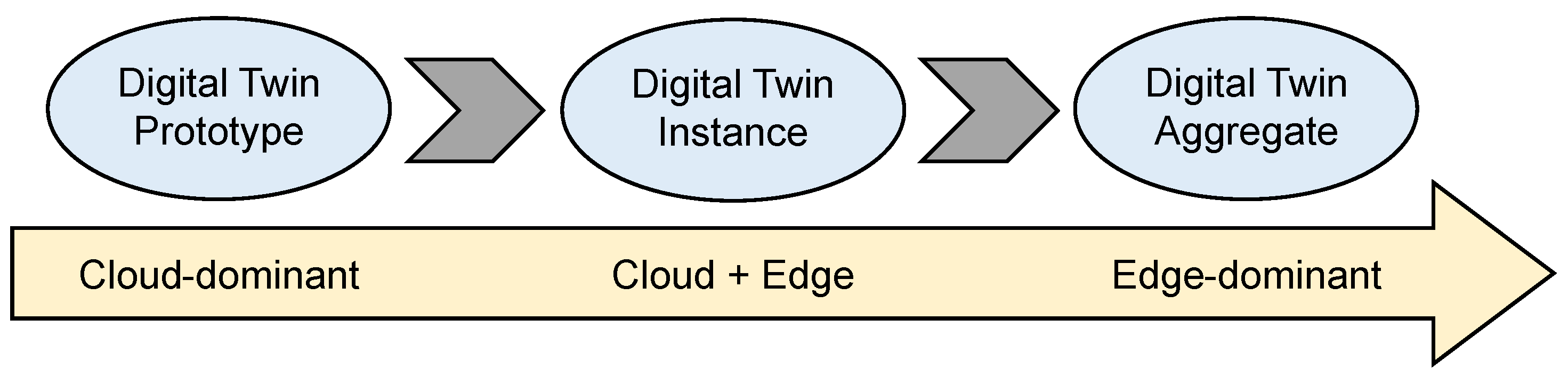 Electronics 13 03255 g003