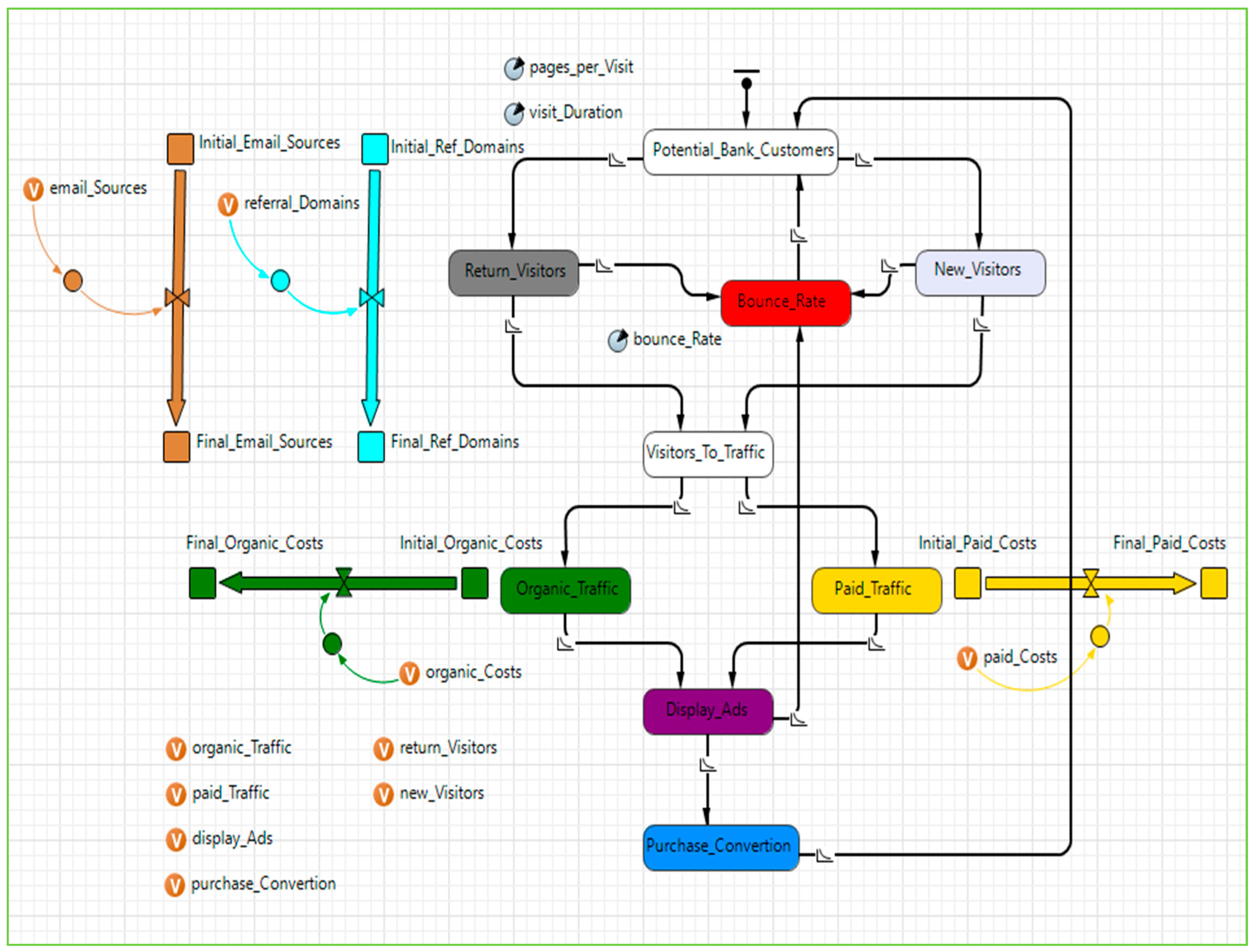Electronics 13 03256 g002