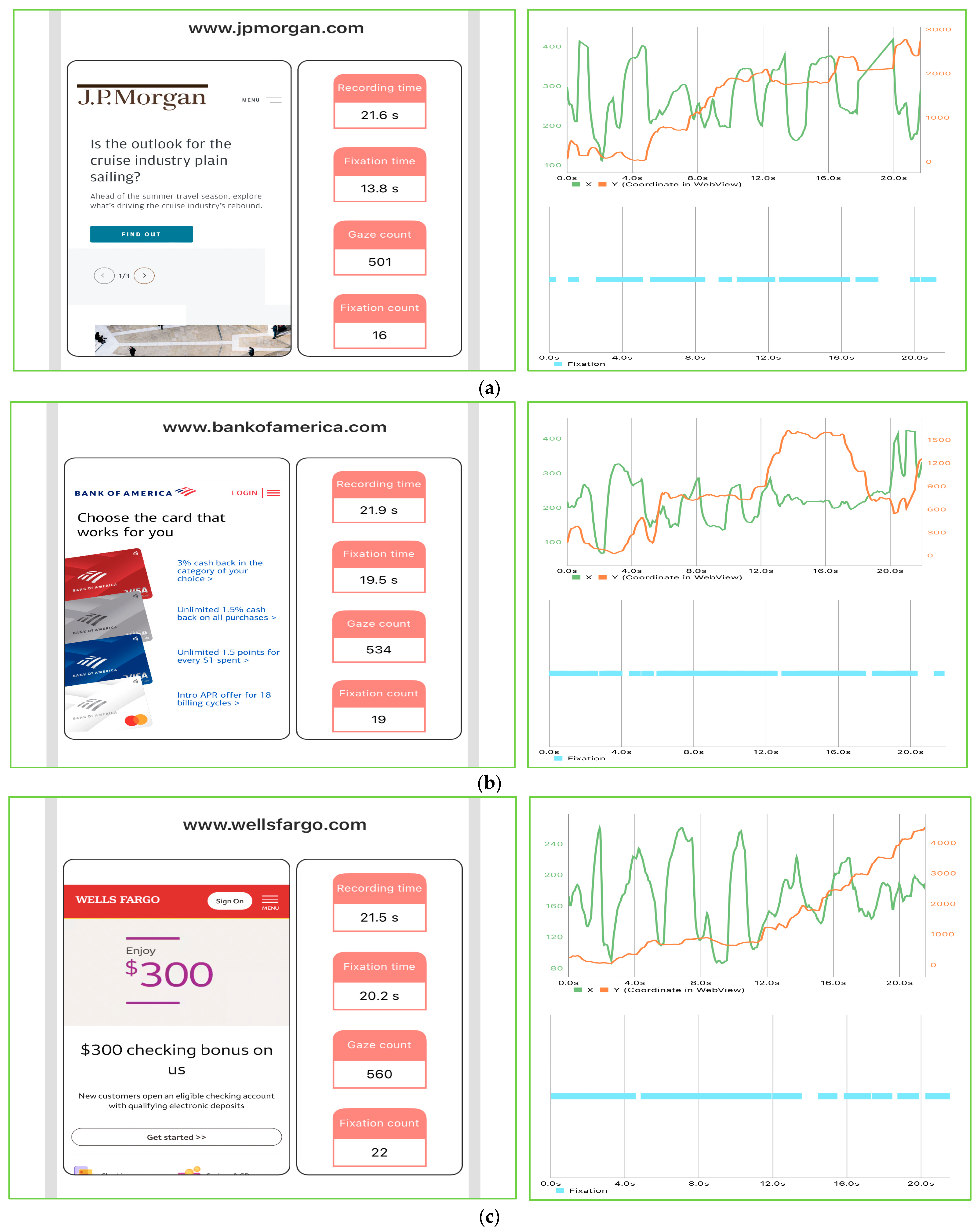 Electronics 13 03256 g004a