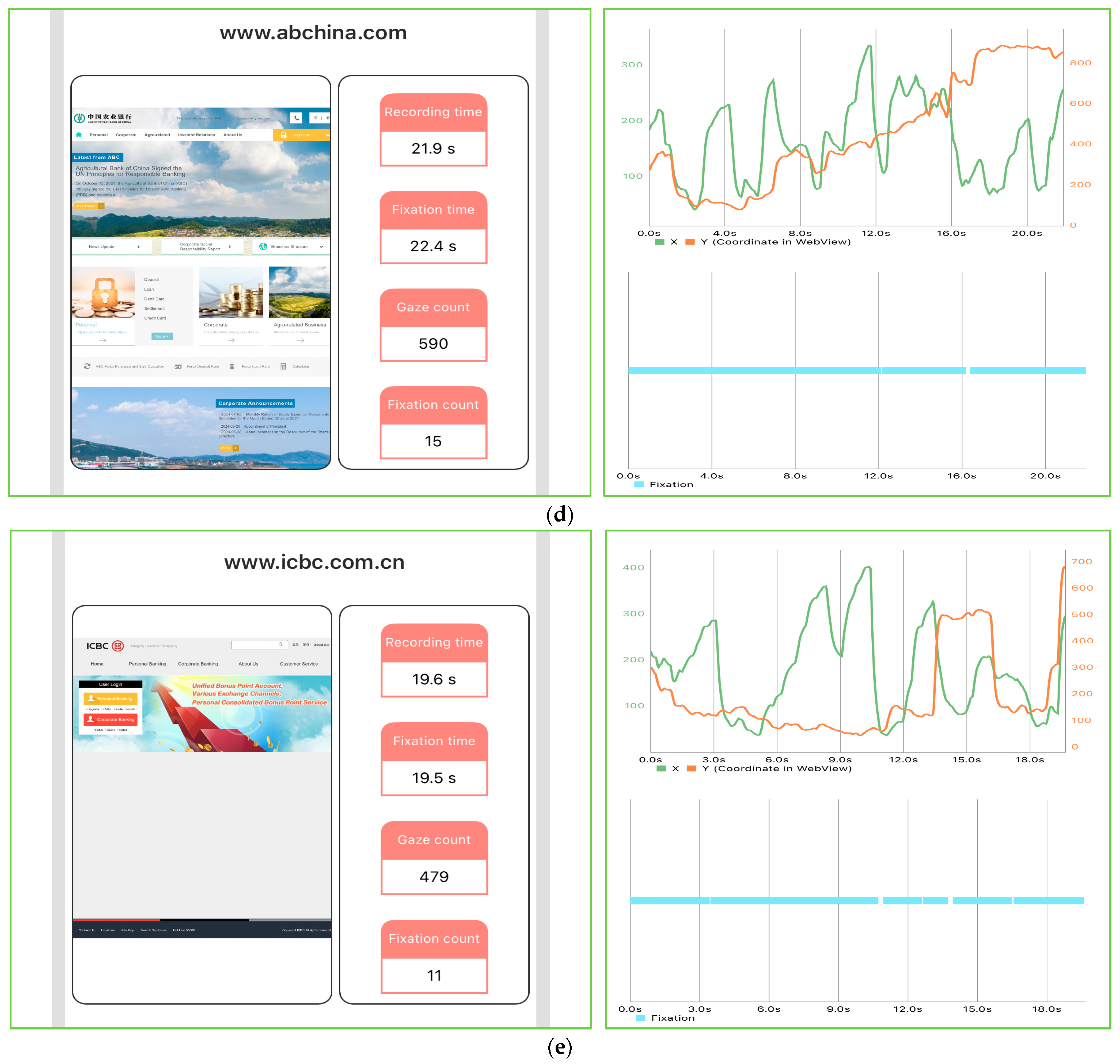 Electronics 13 03256 g004b