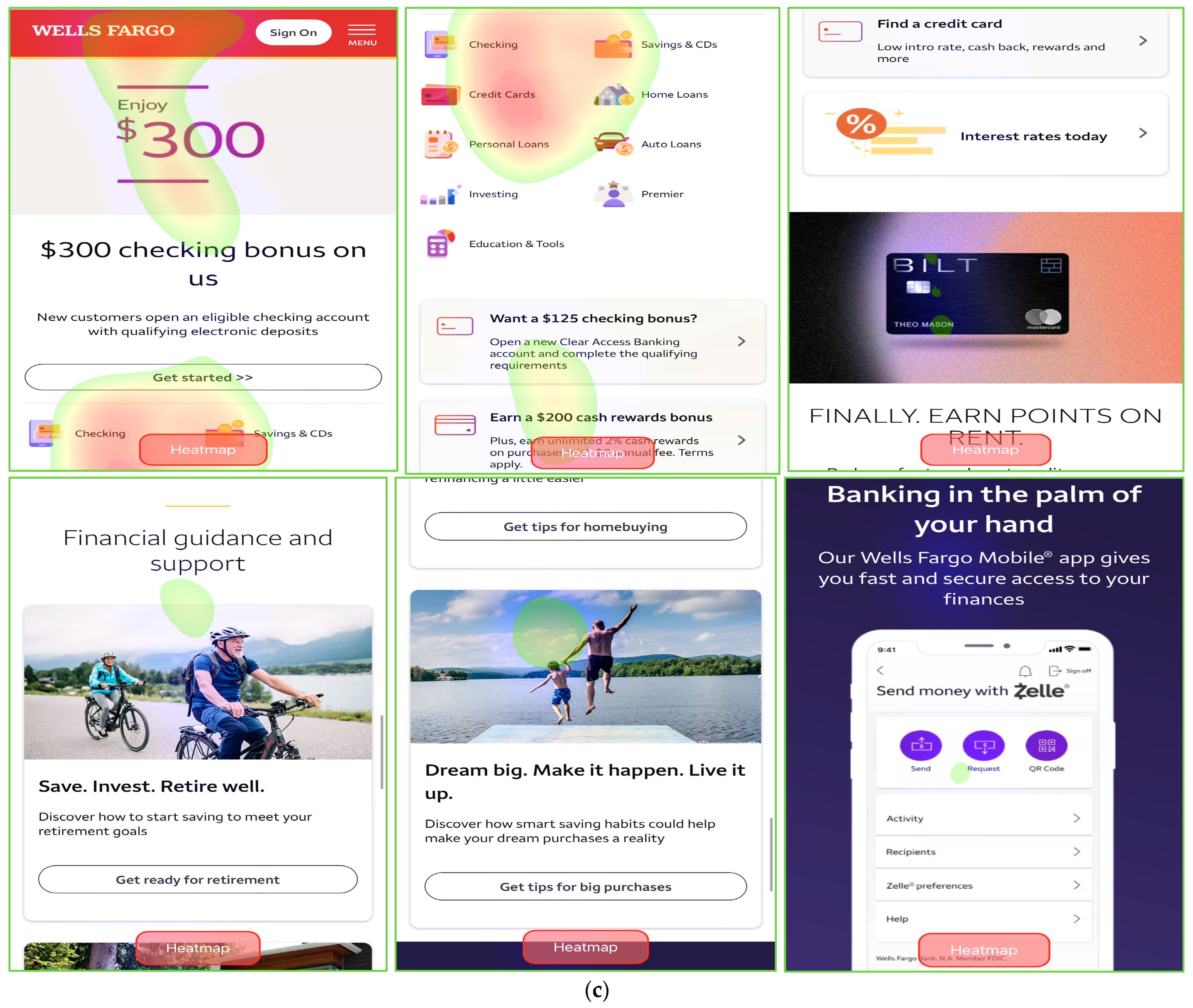 Electronics 13 03256 g005b