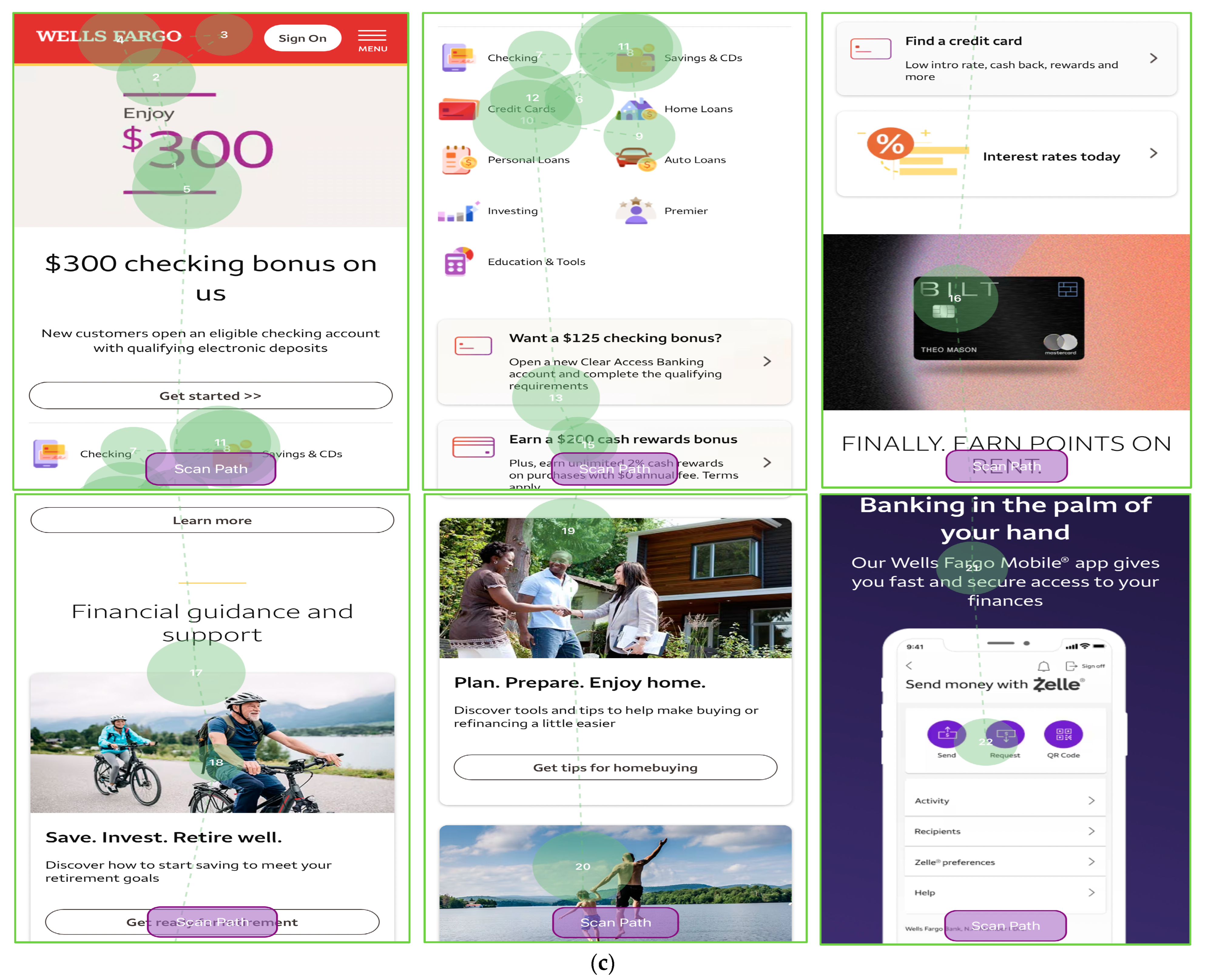 Electronics 13 03256 g006b