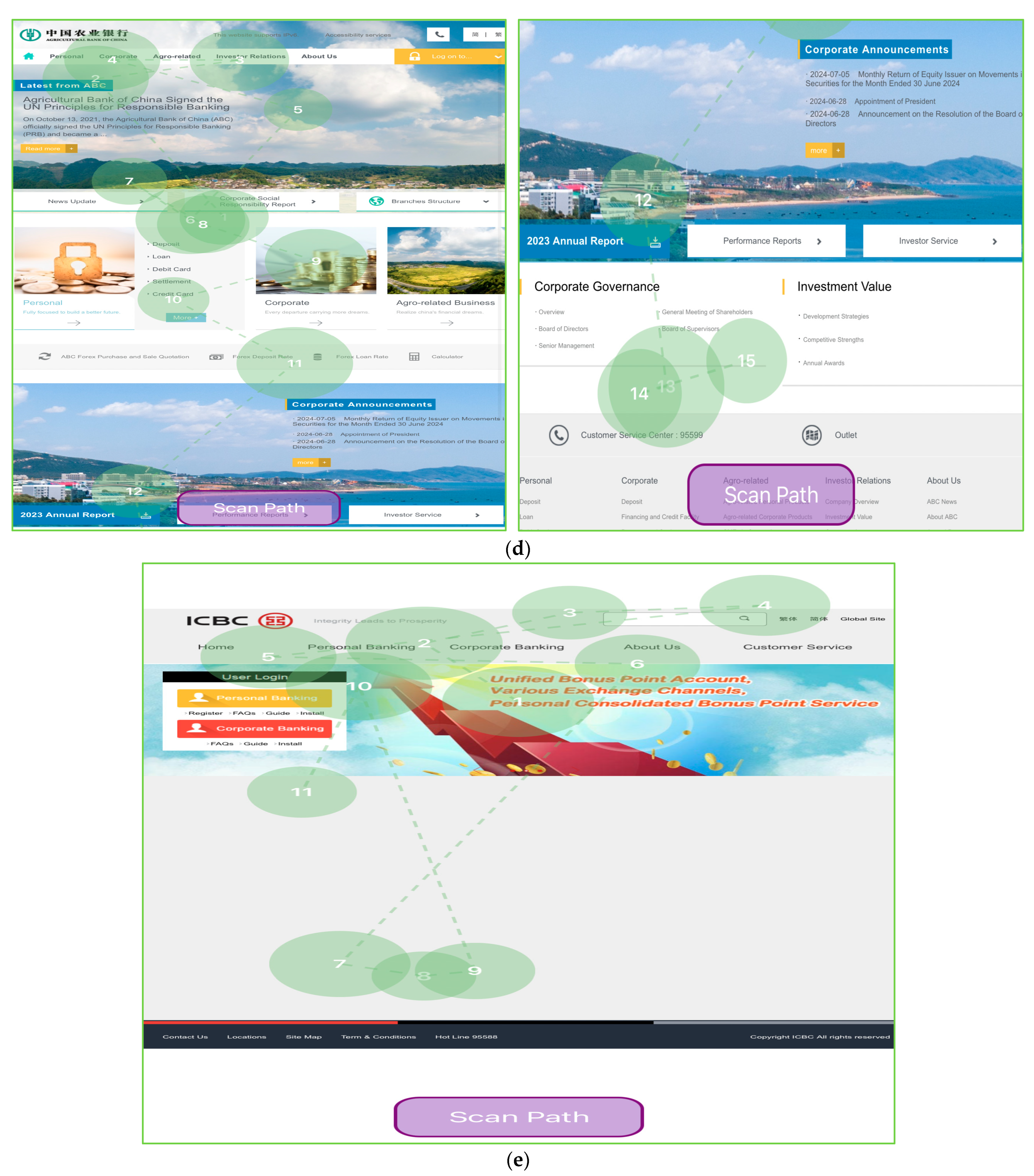 Electronics 13 03256 g006c