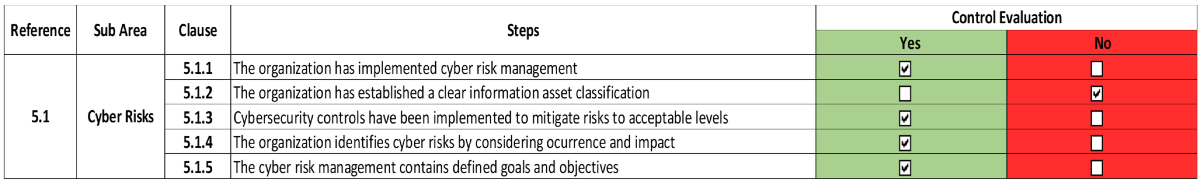 Electronics 13 03257 g001
