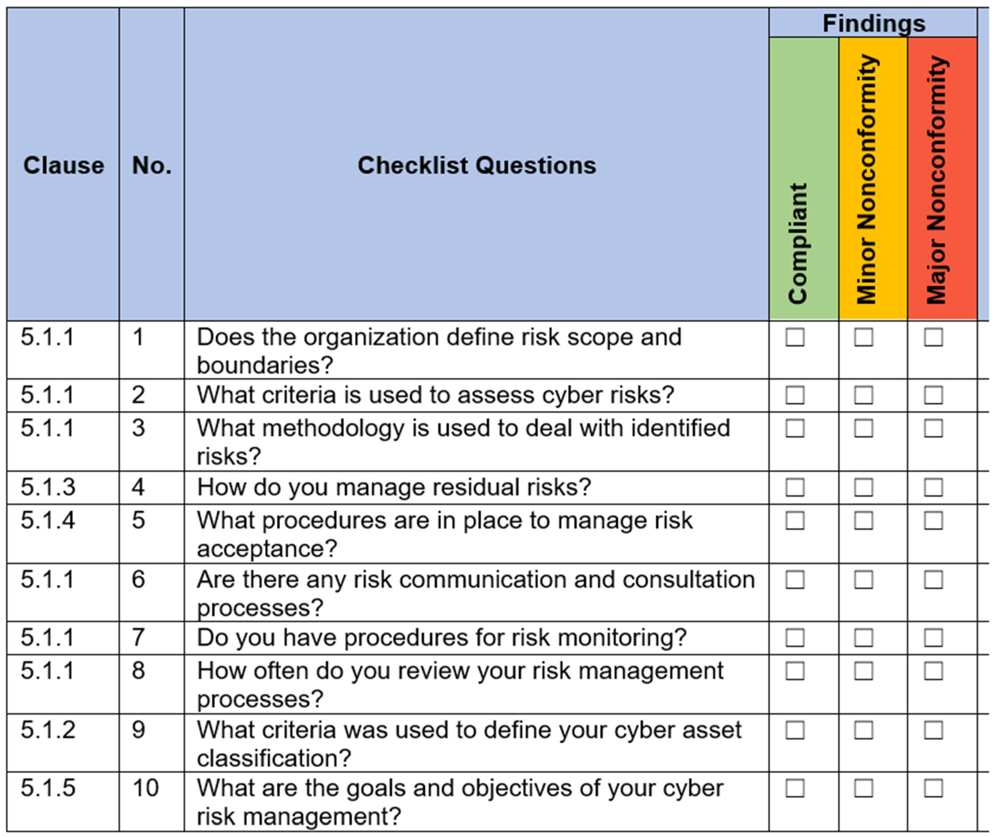 Electronics 13 03257 g002