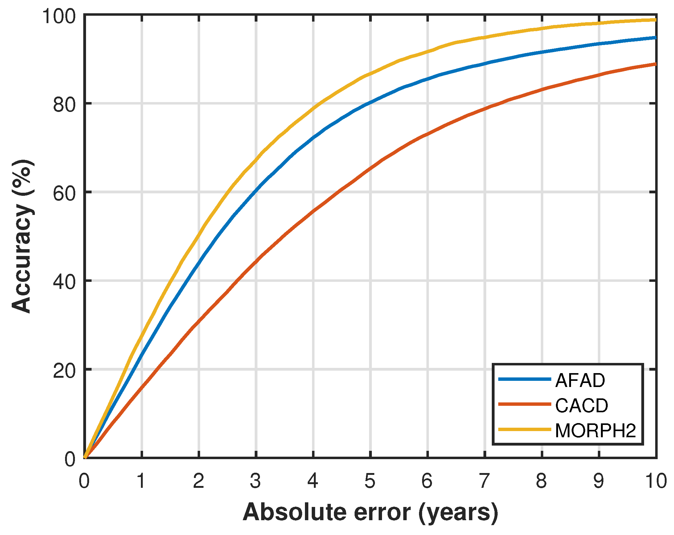 Electronics 13 03259 g002