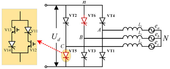 The Supplementary Damping Method for CLCC HVDC Based on