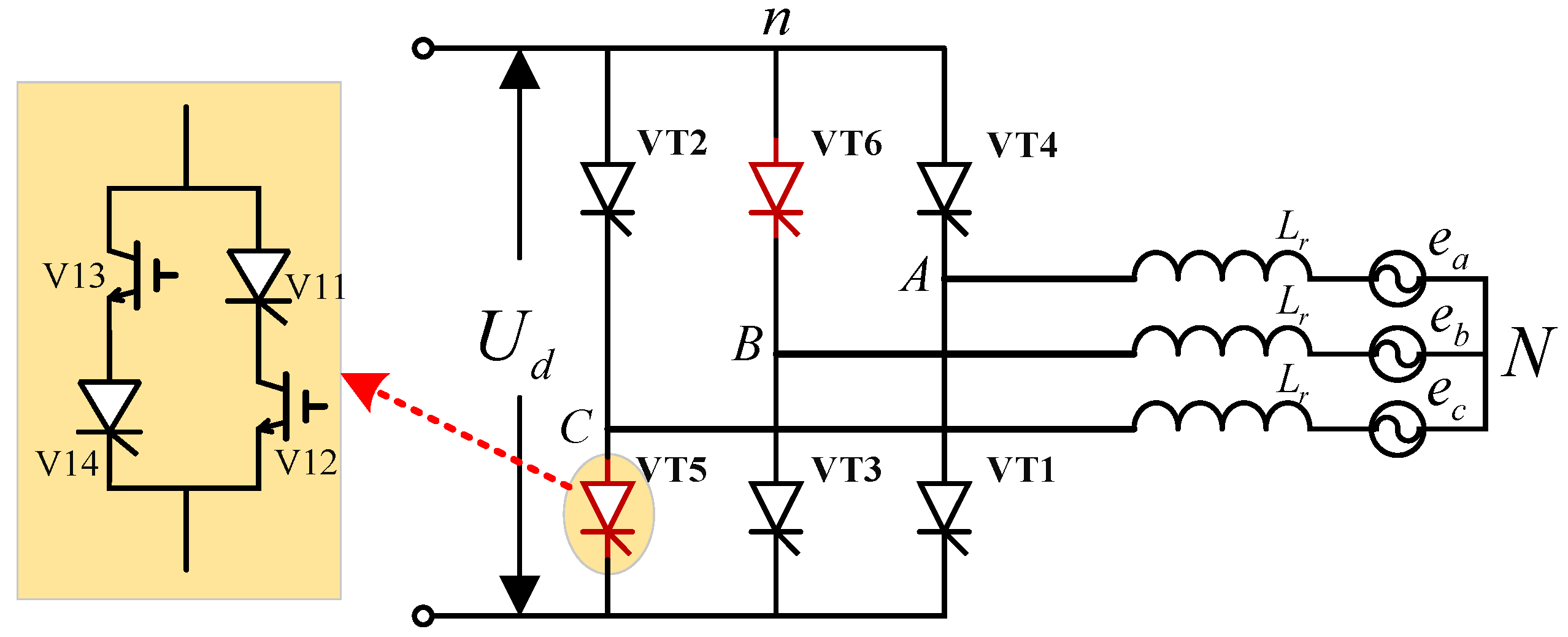 The Supplementary Damping Method for CLCC HVDC Based on
