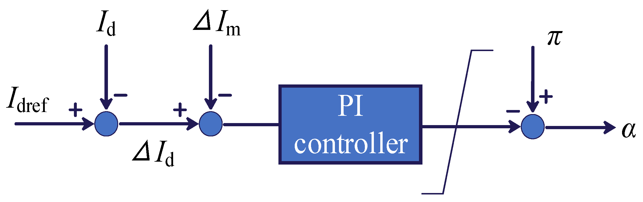 Electronics 13 03261 g002