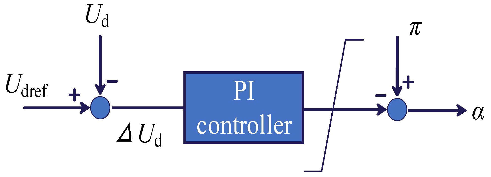 Electronics 13 03261 g003