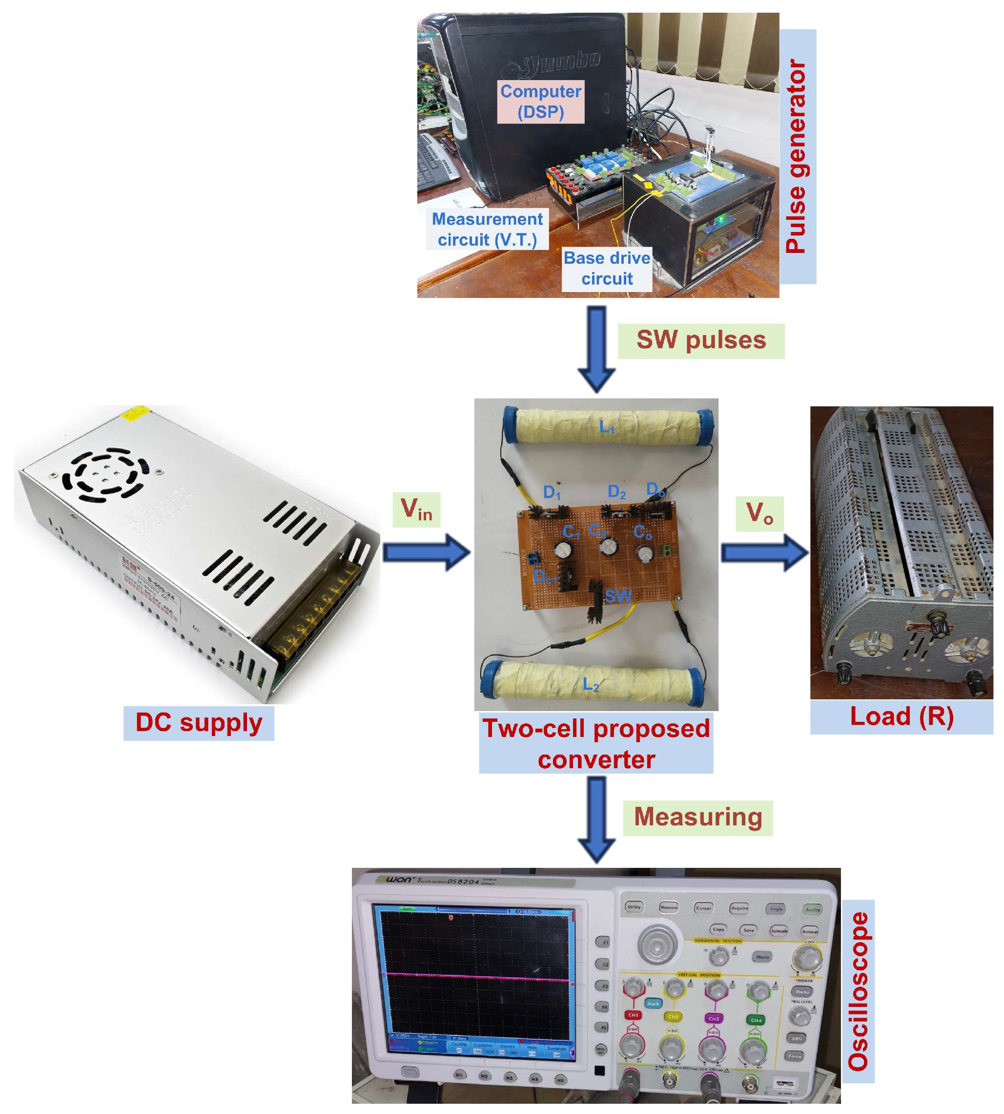 Electronics 13 03264 g008
