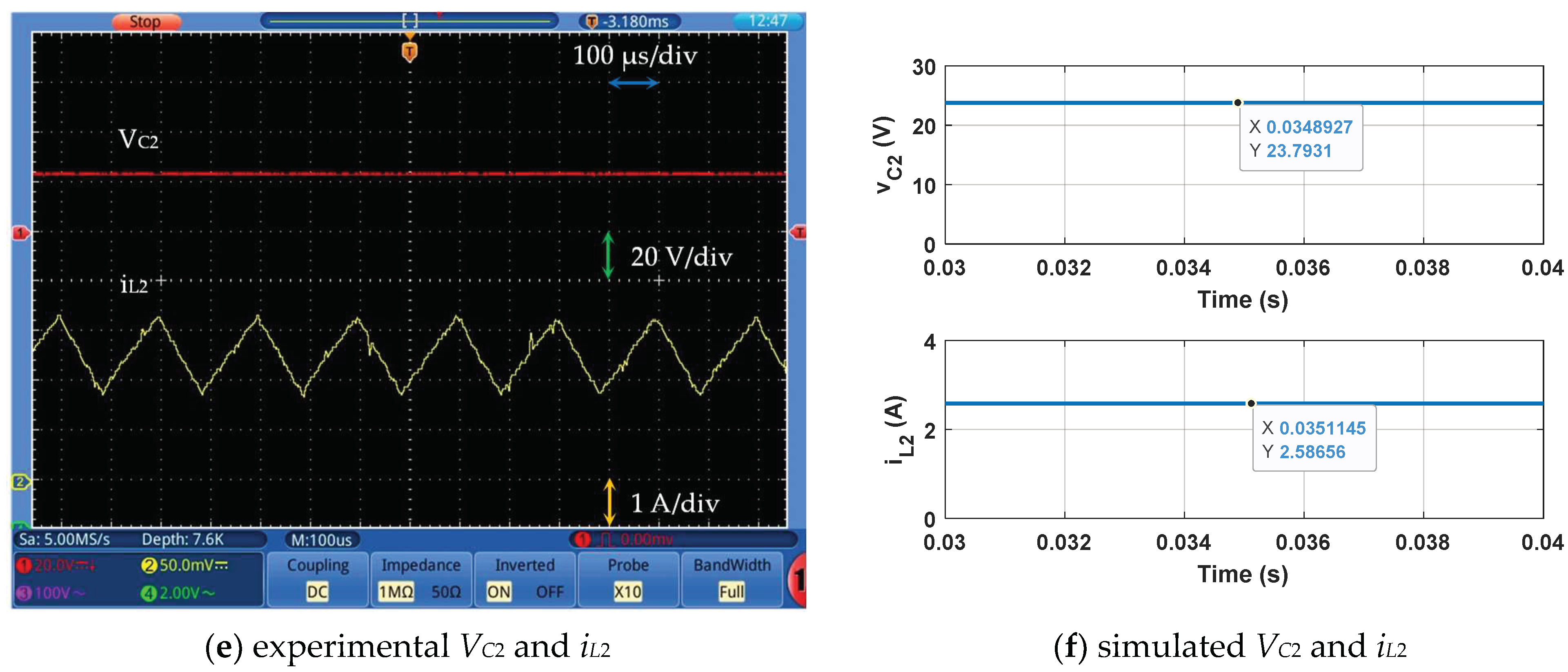 Electronics 13 03264 g011b