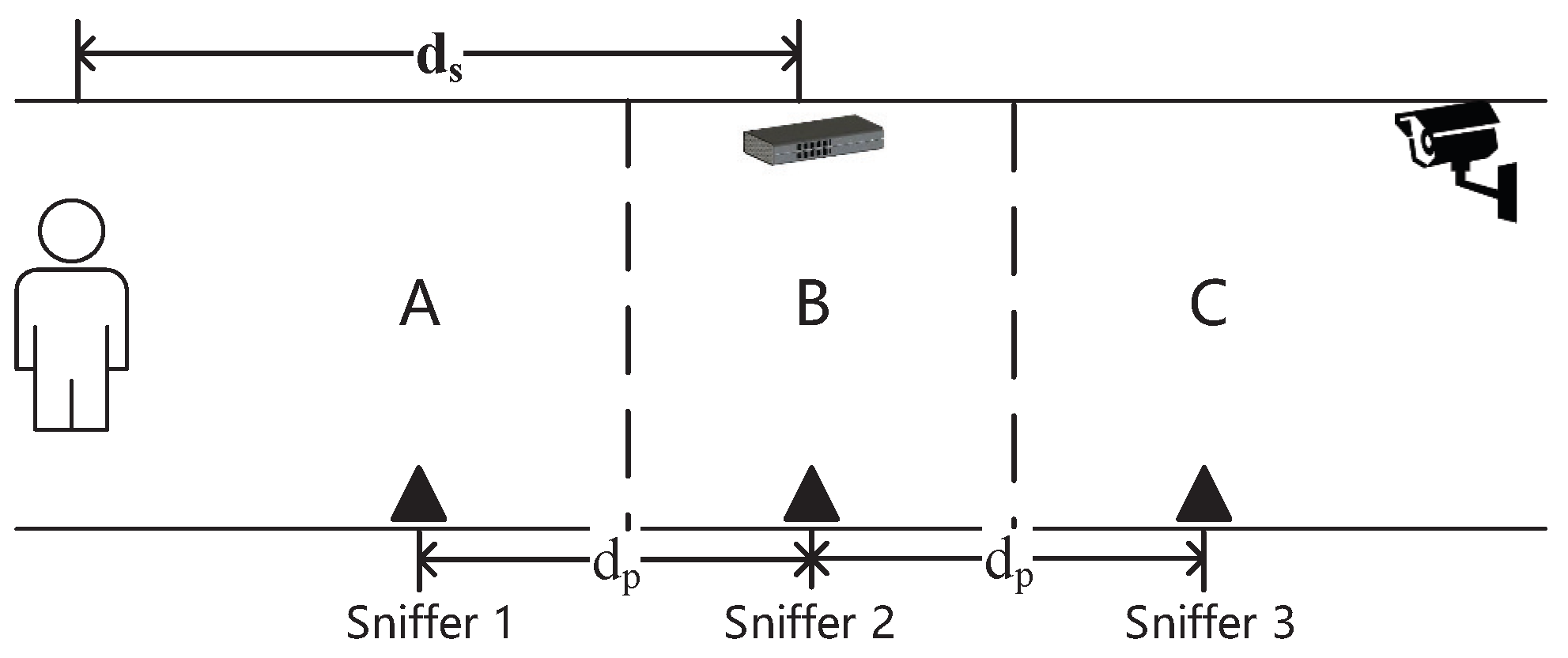 Electronics 13 03268 g009