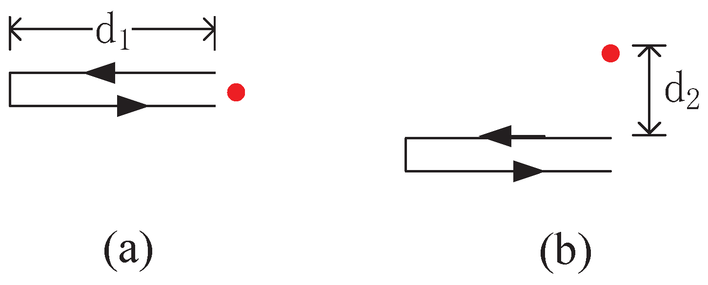 Electronics 13 03268 g011