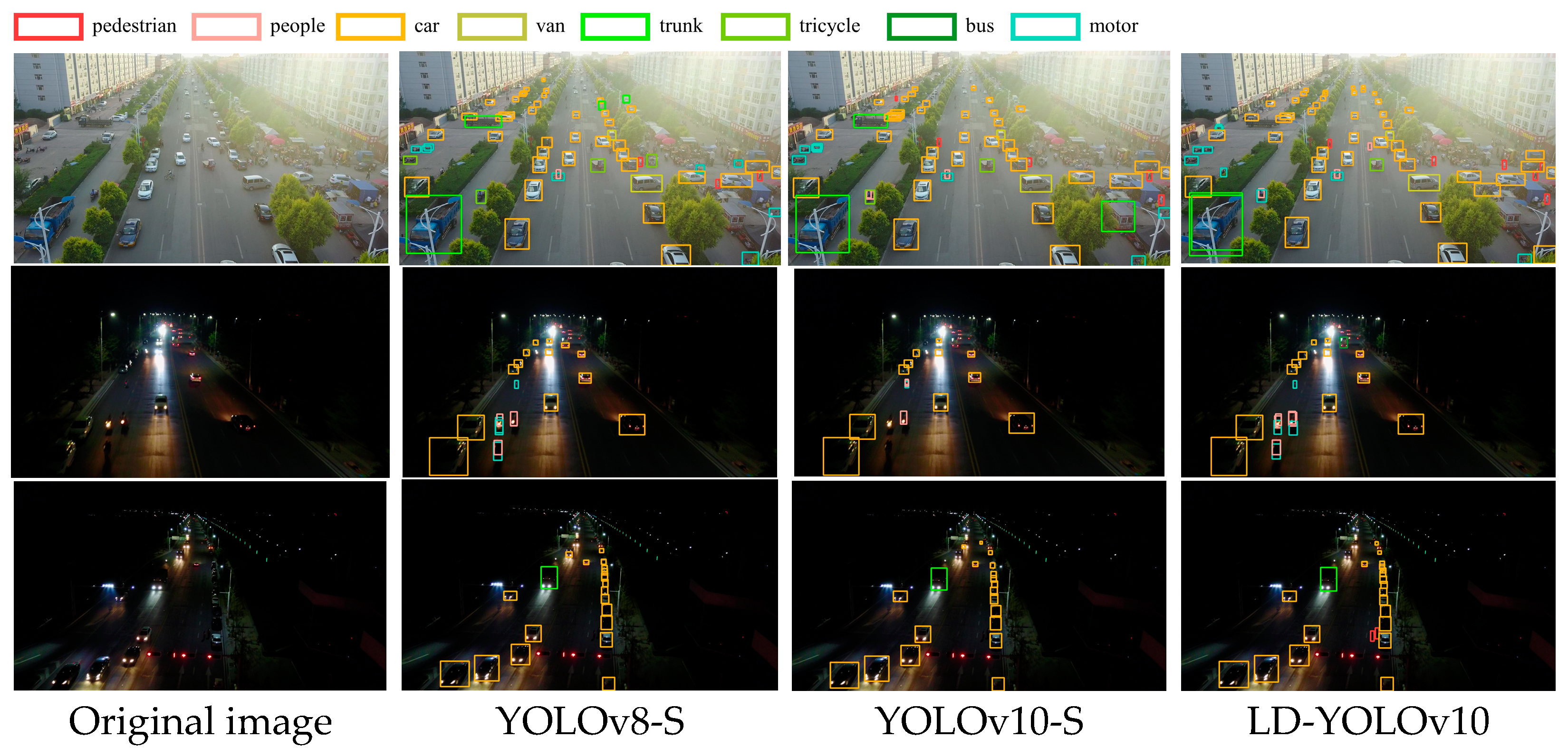 Electronics 13 03269 g007