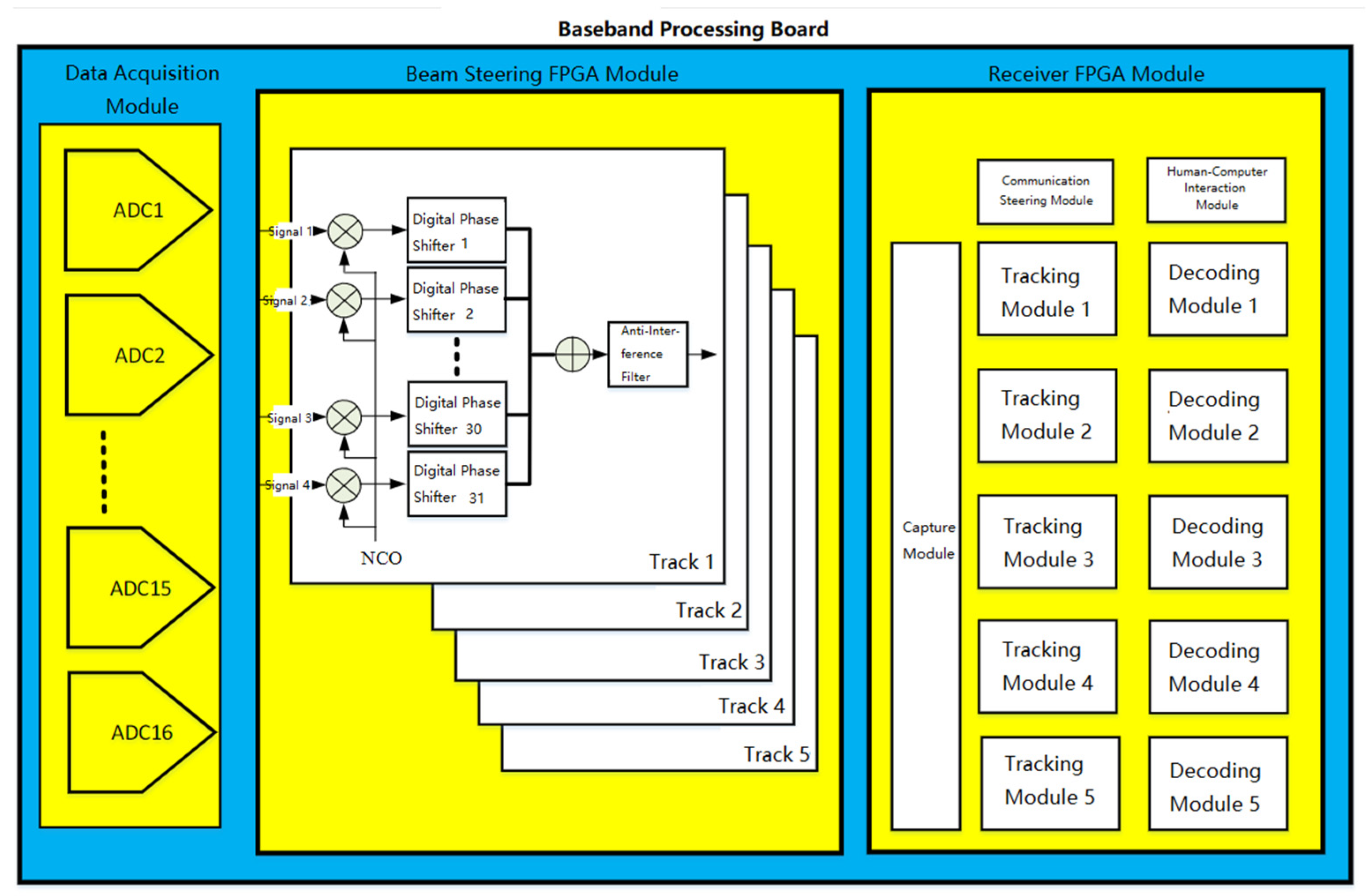 Electronics 13 03270 g015
