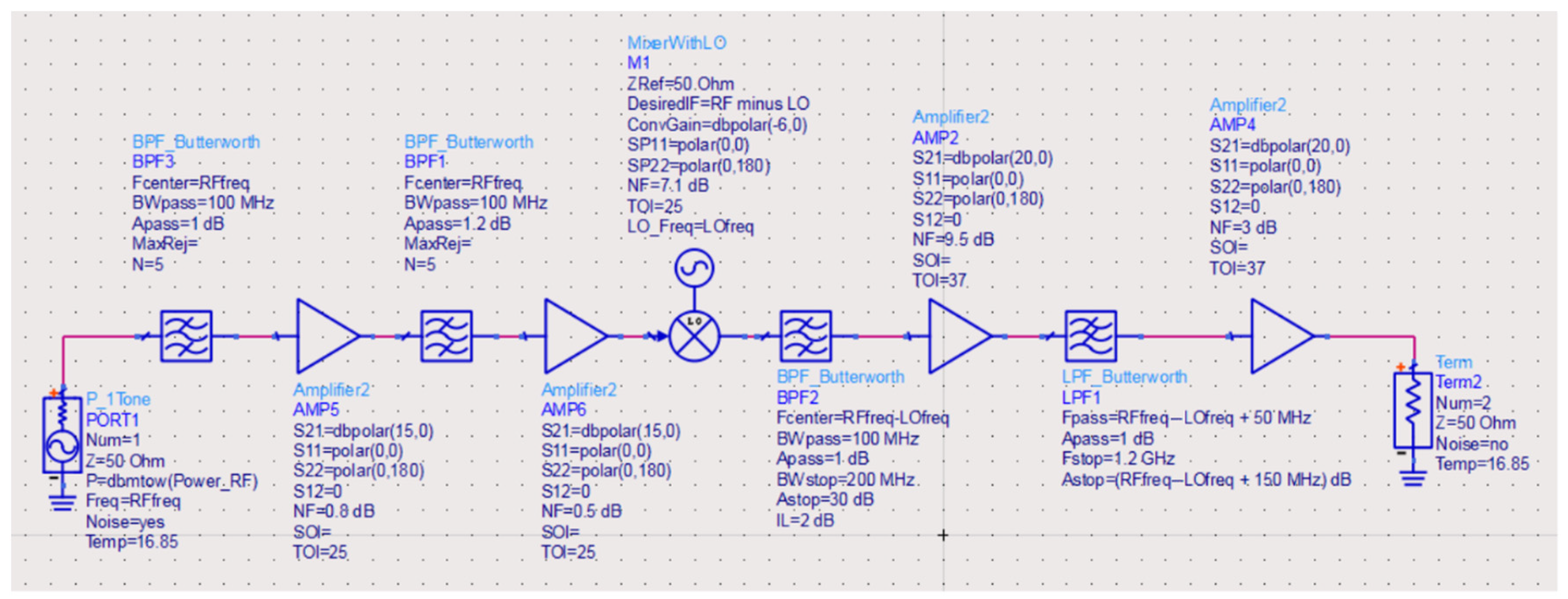 Electronics 13 03270 g016