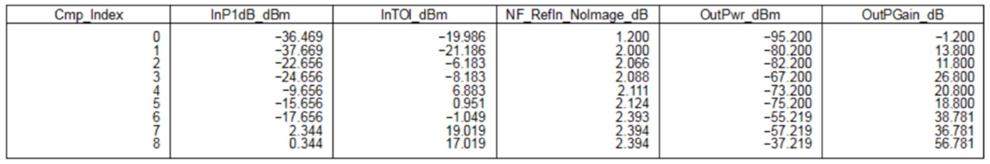 Electronics 13 03270 g017