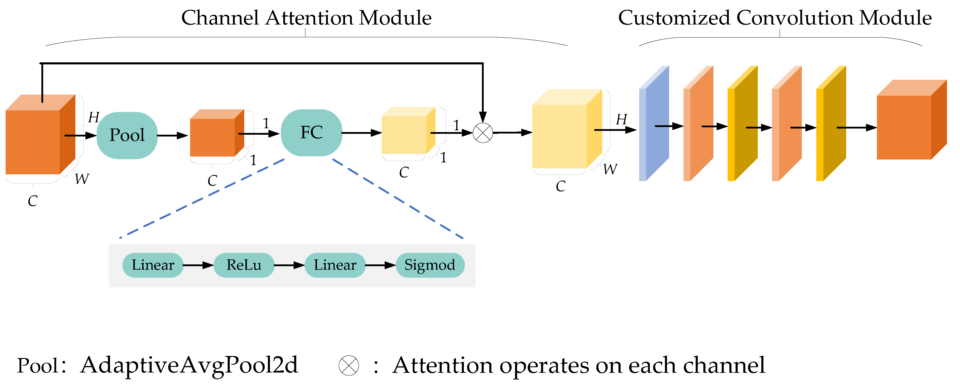 Electronics 13 03271 g004