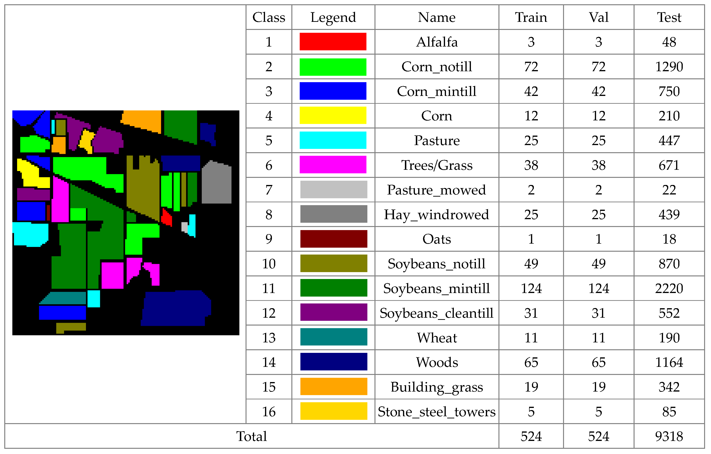 Electronics 13 03271 g005
