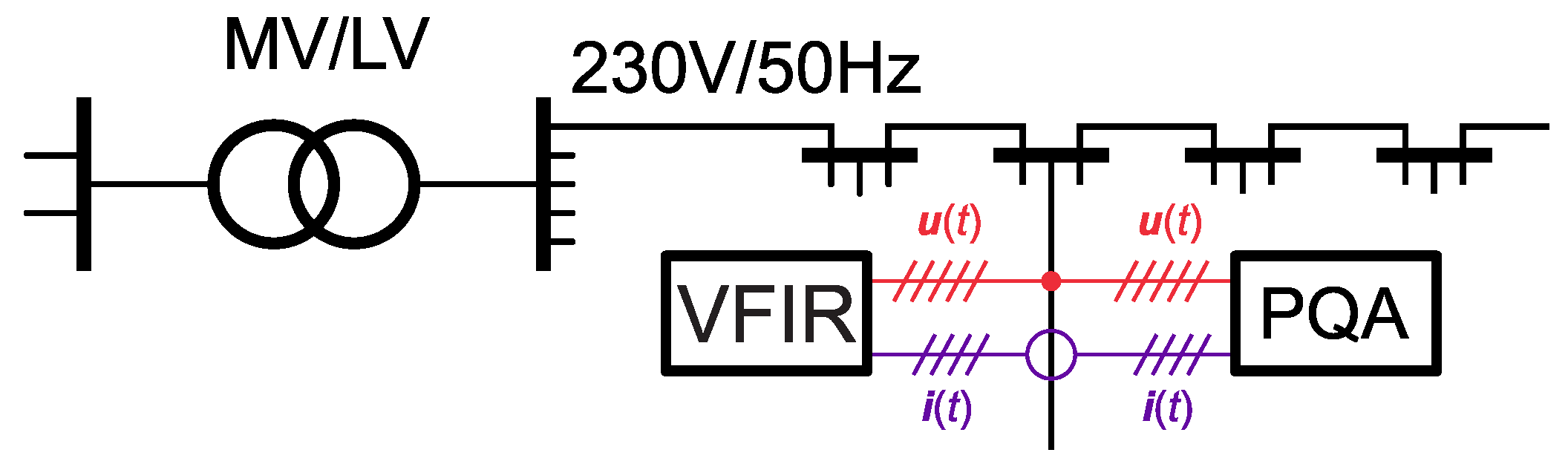 Electronics 13 03272 g004