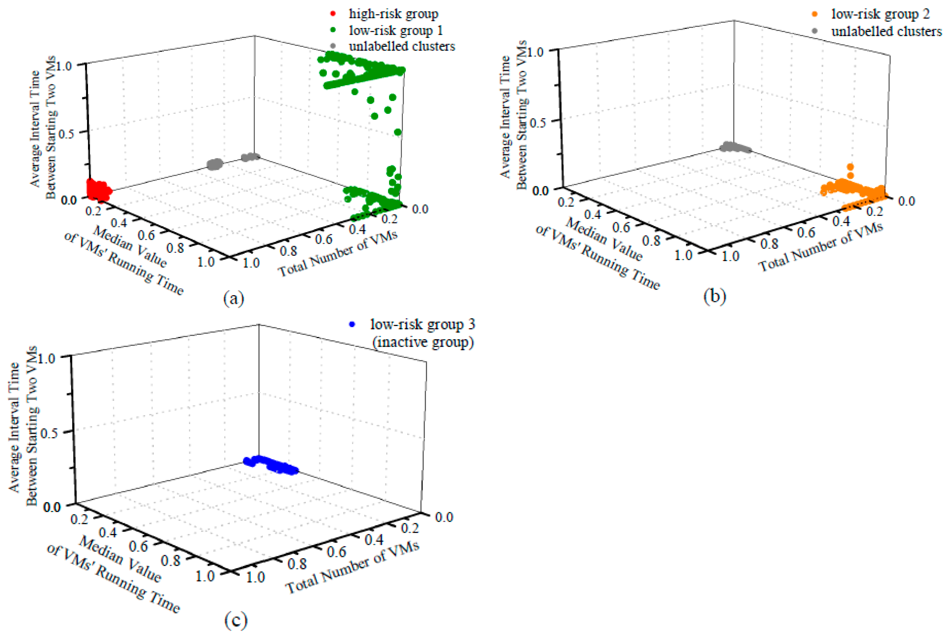 Electronics 13 03273 g007
