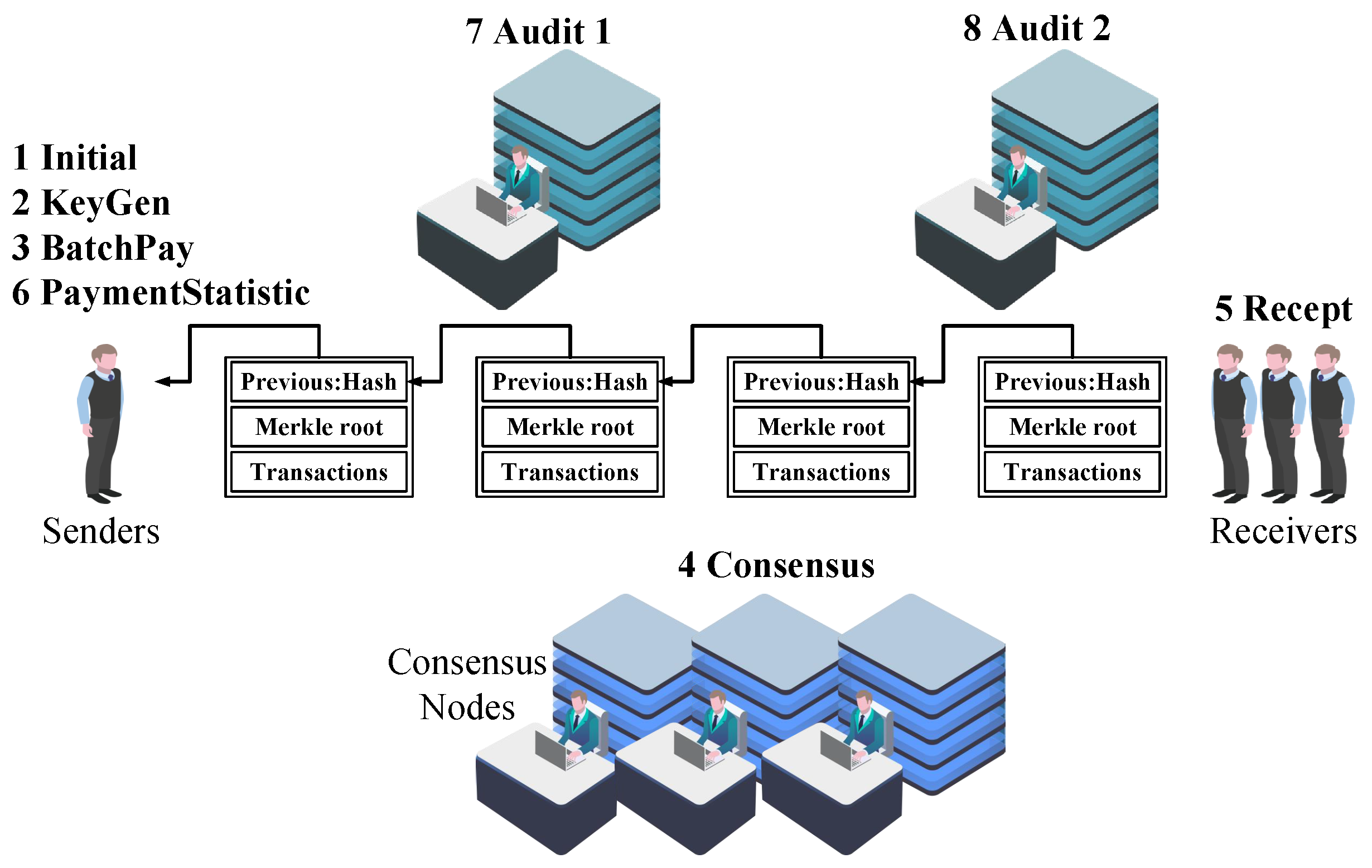 Electronics 13 03278 g001