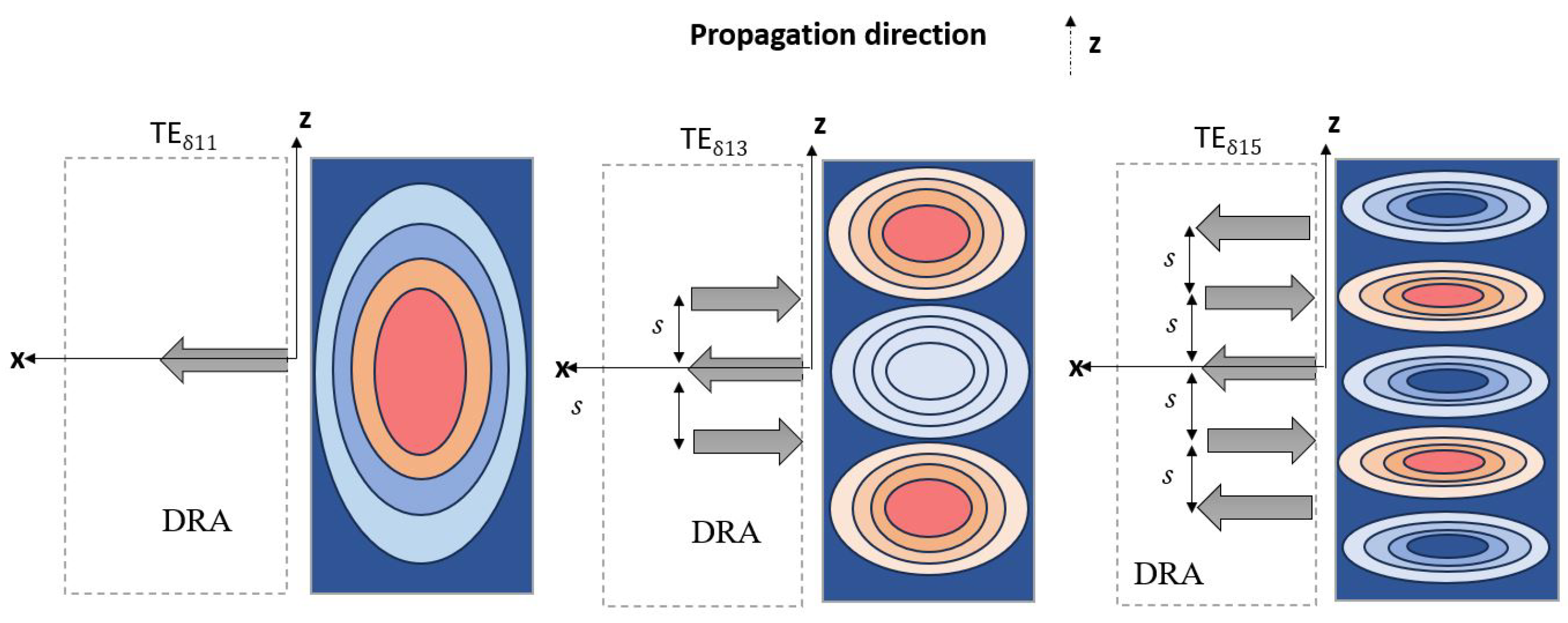 Electronics 13 03280 g001
