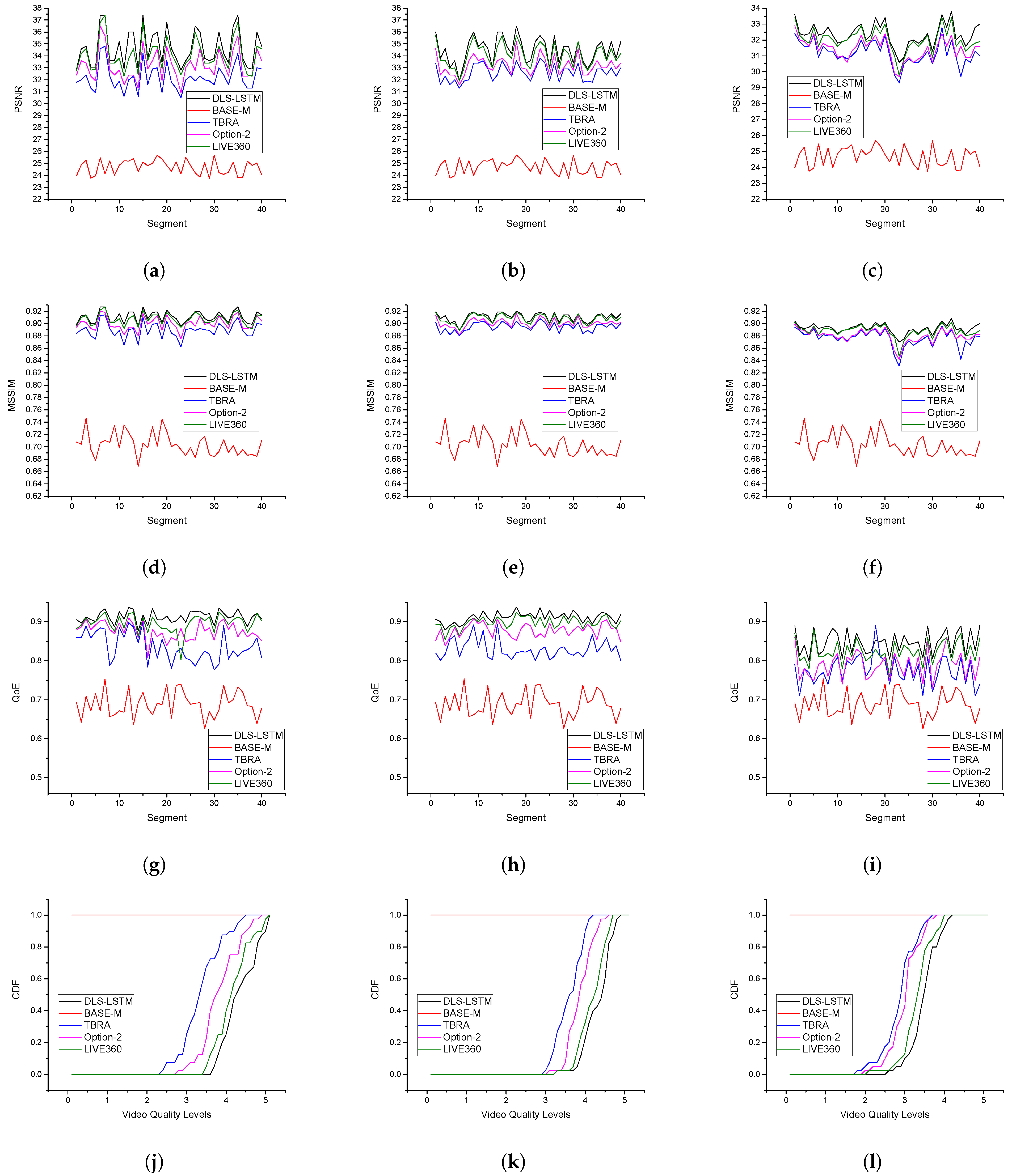 Electronics 13 03281 g005