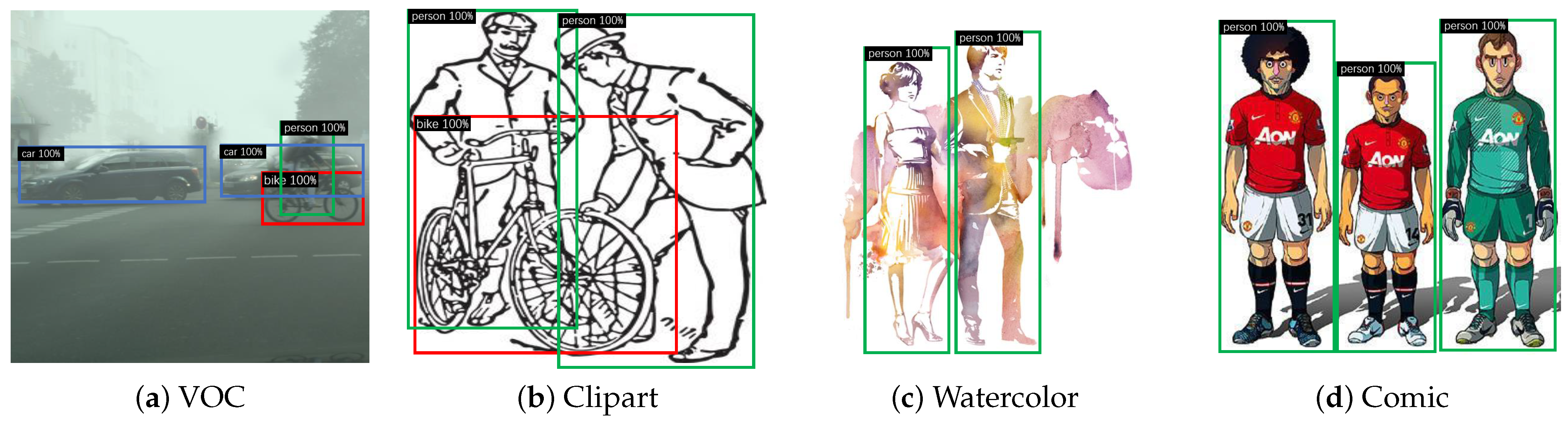 Electronics 13 03292 g005