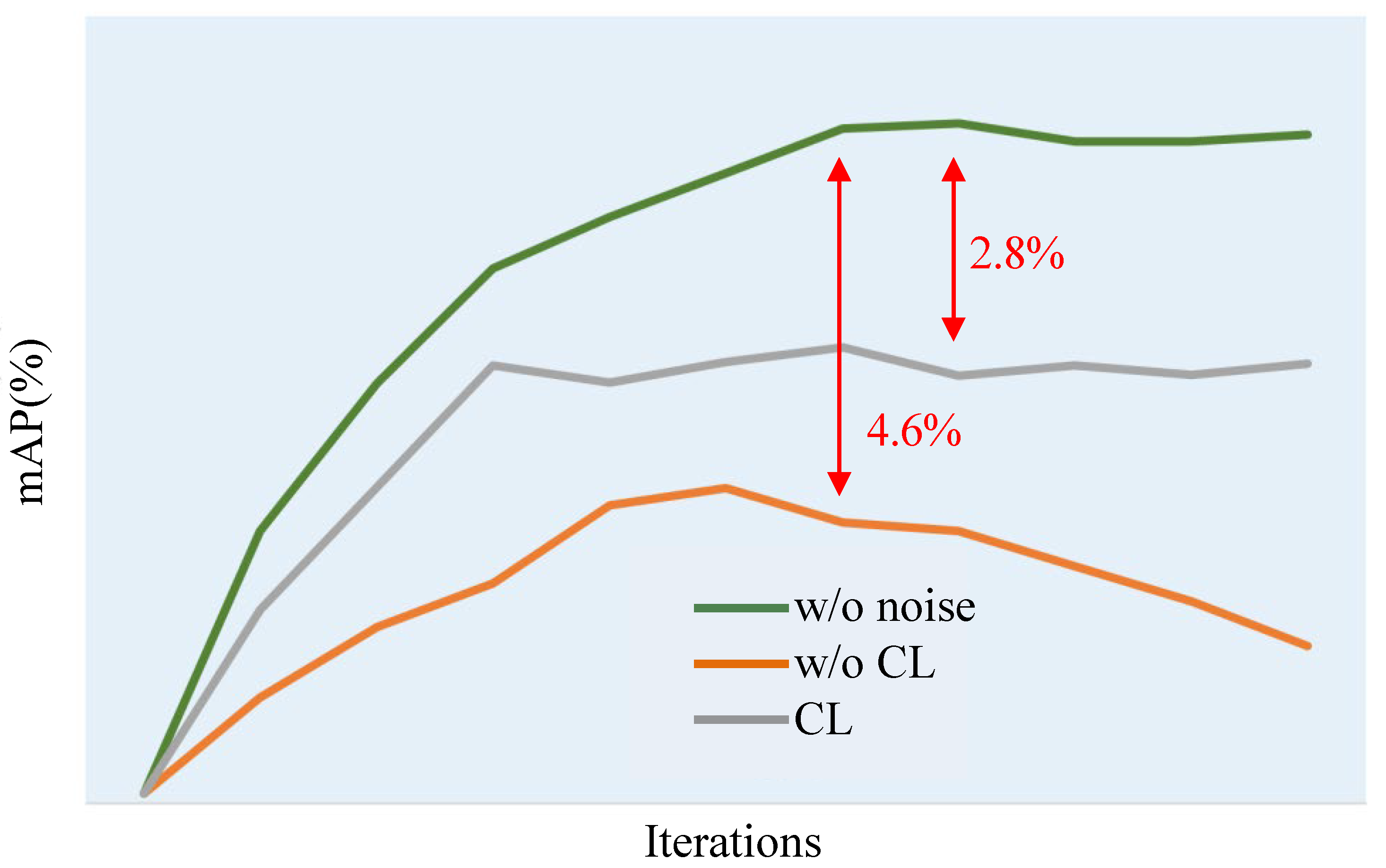 Electronics 13 03292 g007