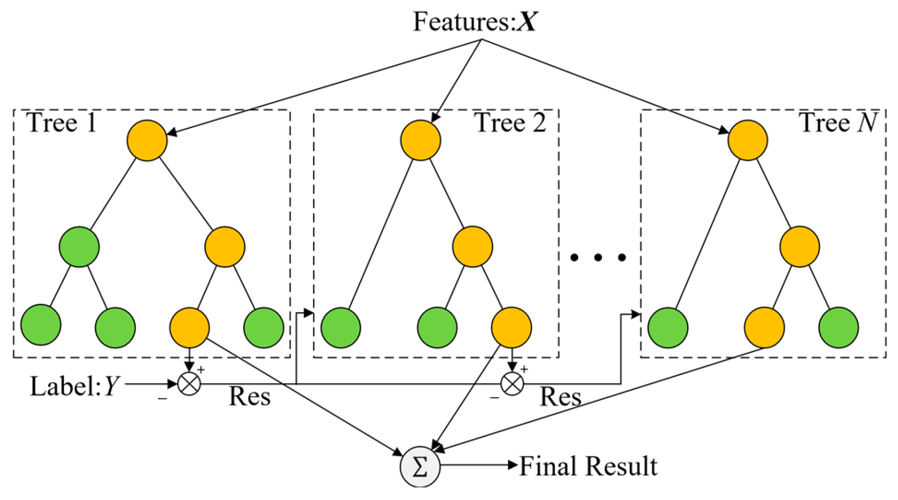 Electronics 13 03294 g002