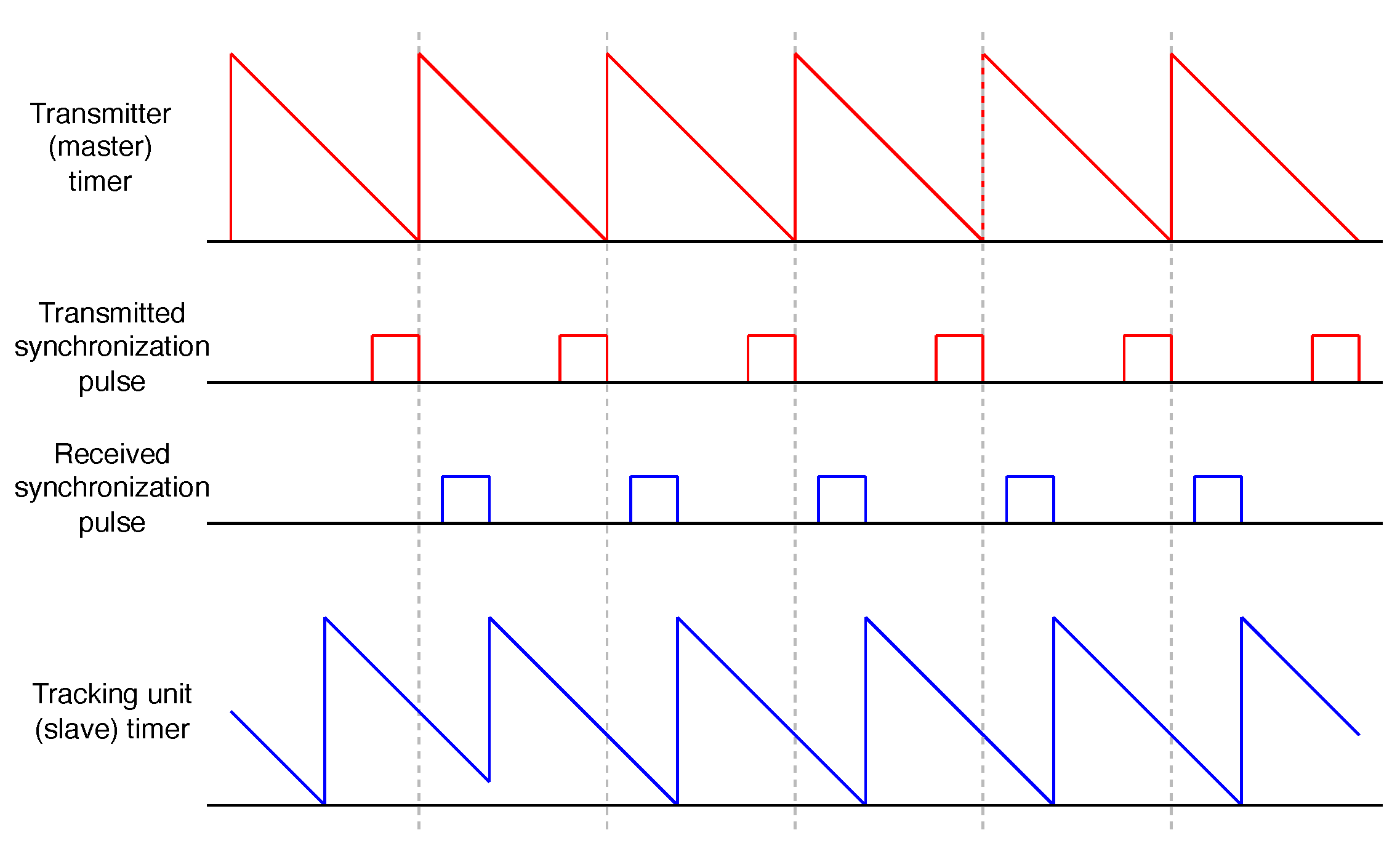 Electronics 13 03295 g001