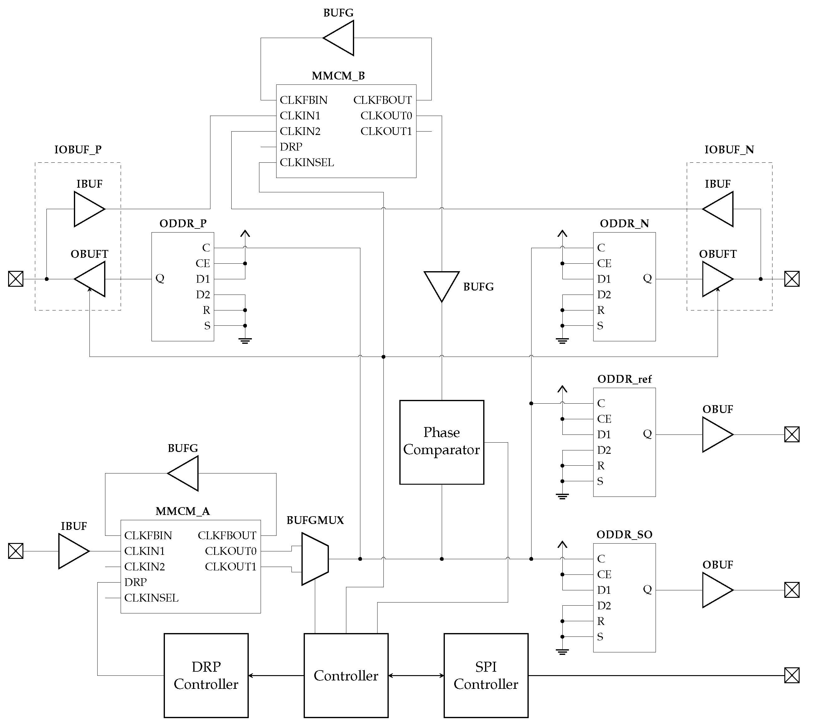 Electronics 13 03295 g007