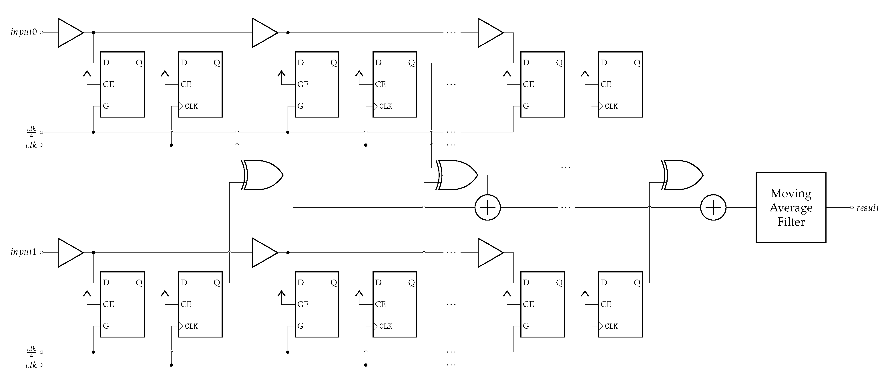 Electronics 13 03295 g008