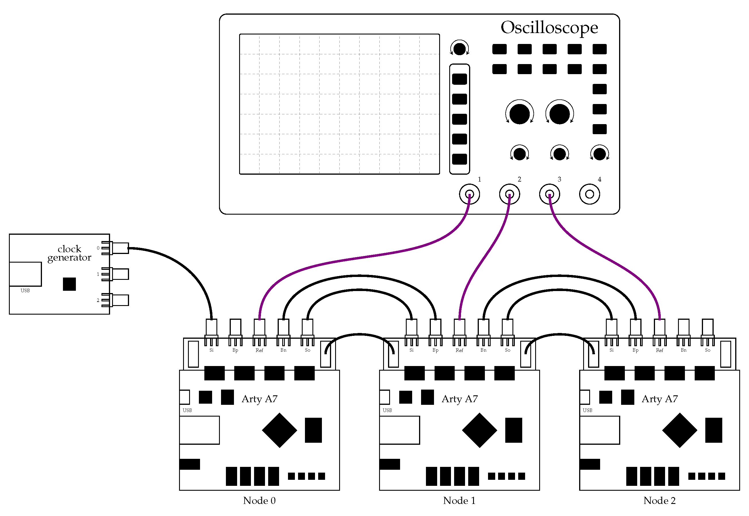 Electronics 13 03295 g011