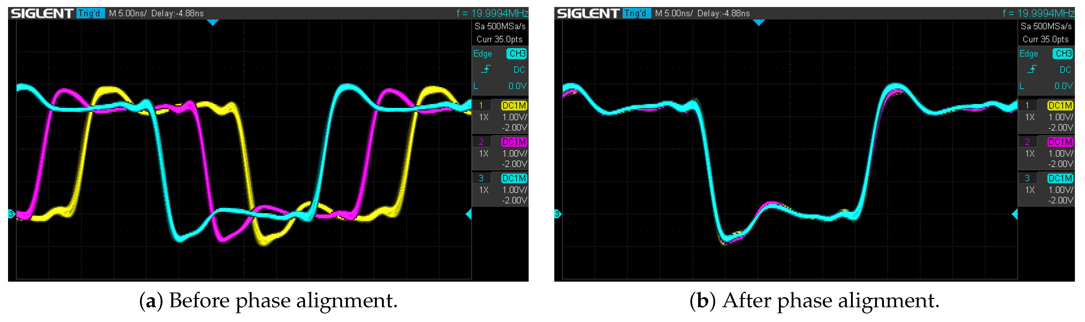 Electronics 13 03295 g012