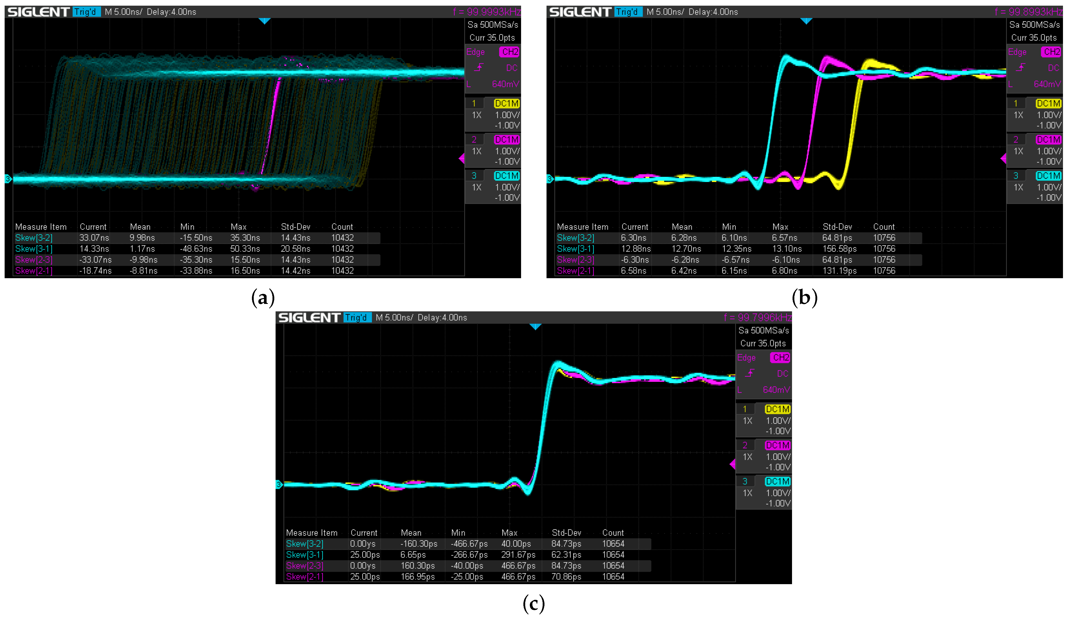 Electronics 13 03295 g013