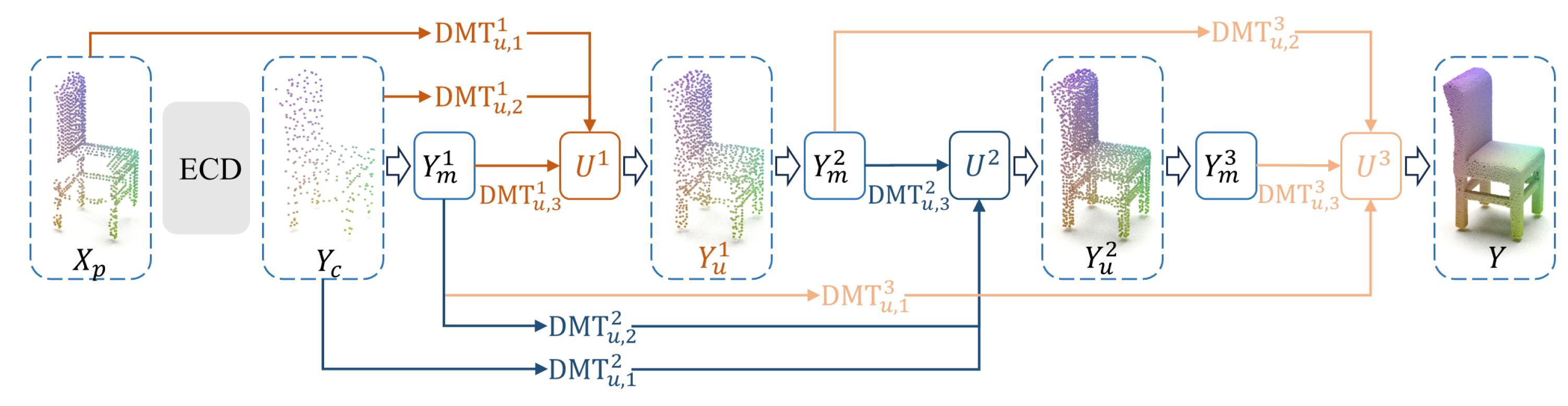 Electronics 13 03296 g002