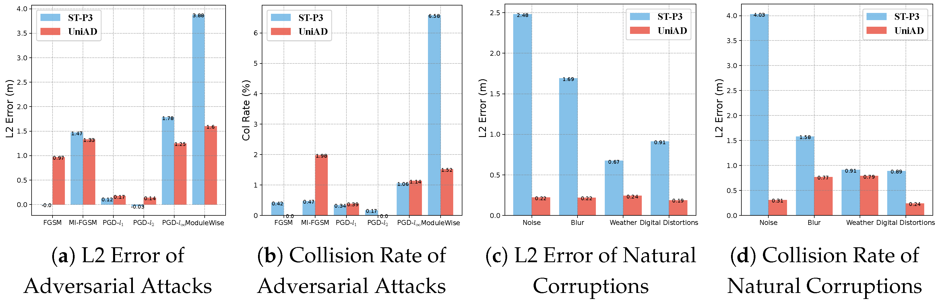Electronics 13 03299 g003