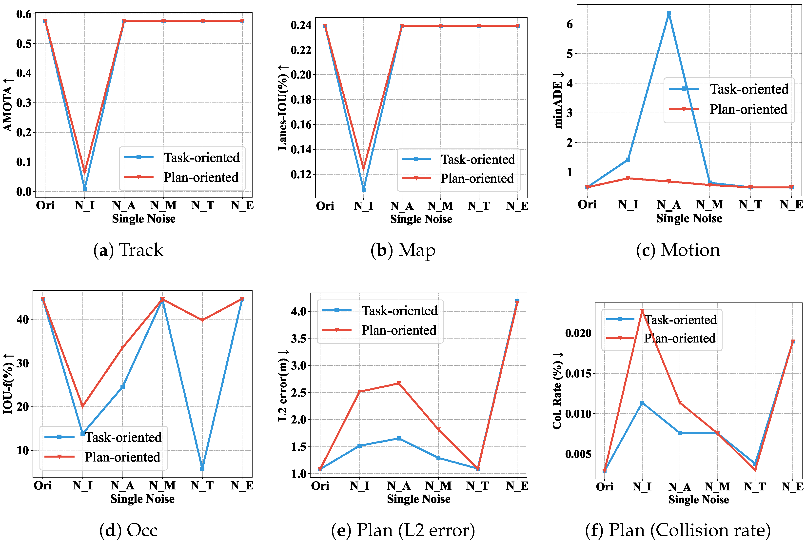 Electronics 13 03299 g004