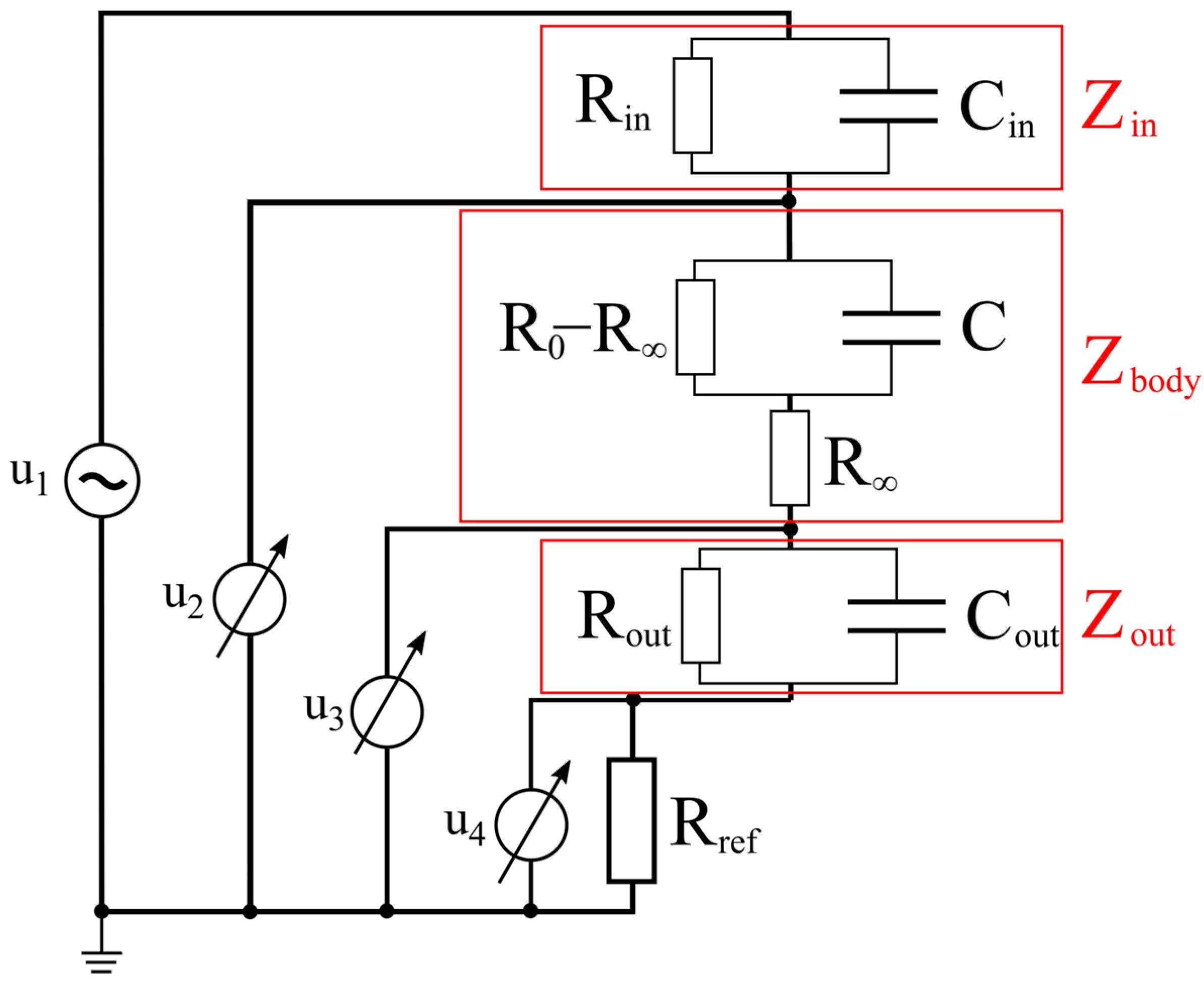 Electronics 13 03300 g003