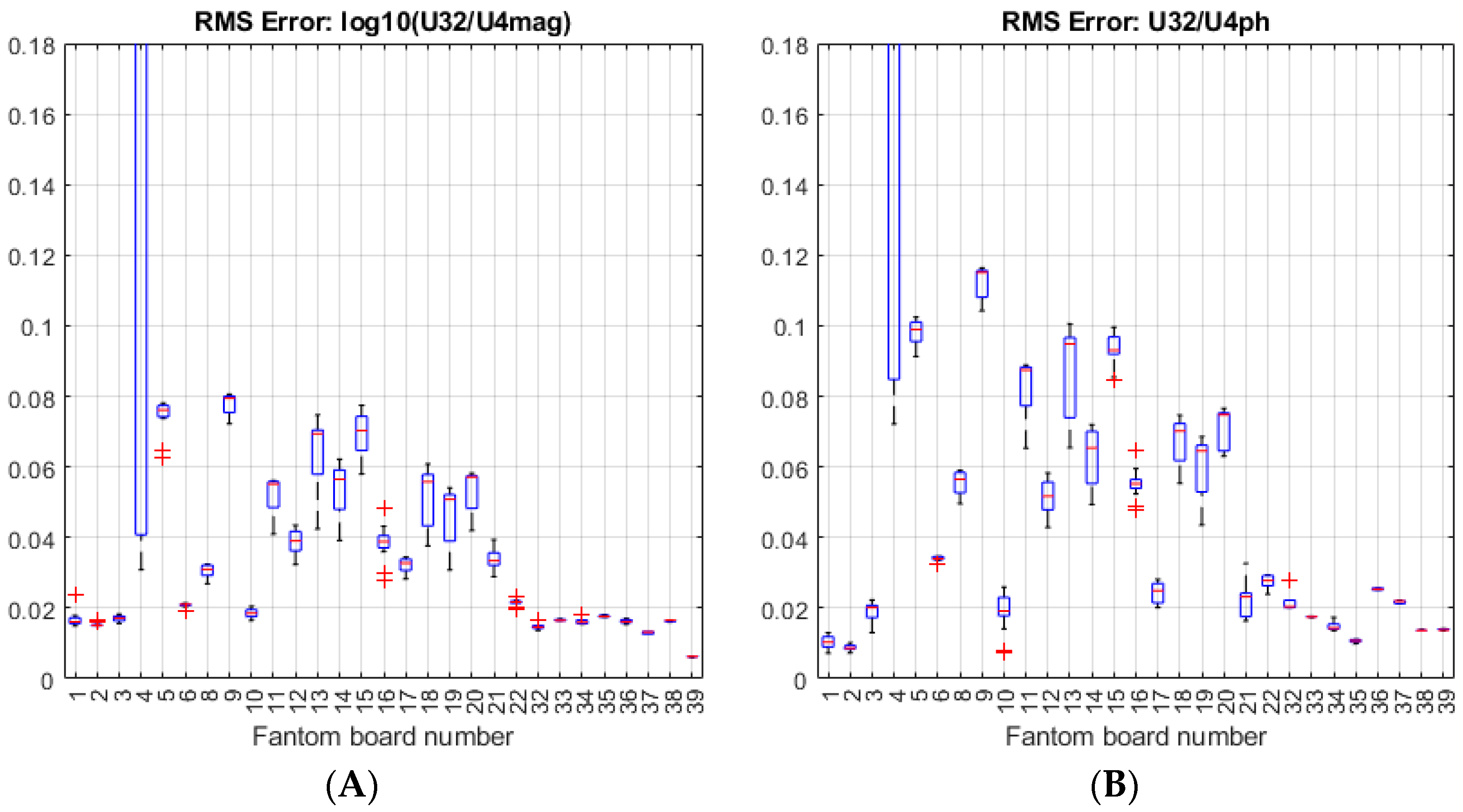 Electronics 13 03300 g005 Electronics 13 03300 g005